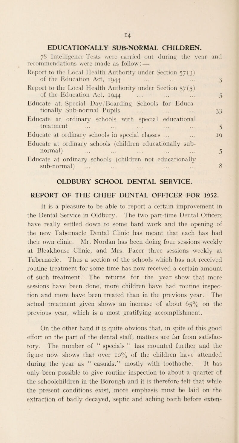 EDUCATIONALLY SUB NORMAL CHILDREN. 78 Intelligence Tests were carried out during the year and recommendations were made as follow: — Report to the Local Health Authority under Section 57(3) of the Education Act, 1944 ... ... ... 3 Report to the Local Health Authority under Section 57(5) of the Education Act, 1944 ... ... ... 5 Educate at Special Day/Boarding Schools for Educa¬ tionally Sub-normal Pupils ... ... ... 33 Educate at ordinary schools with special educational treatment ... ... ... ... ... 5 Educate at ordinary schools in special classes ... ... 19 Educate at ordinary schools (children educationally sub¬ normal) ... ... ... ... ... 5 Educate at ordinary schools (children not educationally sub-normal) ... ... ... ... ... 8 OLDBURY SCHOOL DENTAL SERVICE. REPORT OF THE CHIEF DENTAL OFFICER FOR 1952. It is a pleasure to be able to report a certain improvement in the Dental Service in Oldbury. The two part-time Dental Officers have really settled down to some hard work and the opening of the new Tabernacle Dental Clinic has meant that each has had their own clinic. Mr. Nordan has been doing four sessions weekly at Bleakhouse Clinic, and Mrs. Facer three sessions weekly at Tabernacle. Thus a section of the schools which has not received routine treatment for some time has now received a certain amount of such treatment. The returns for the year show that more sessions have been done, more children have had routine inspec¬ tion and more have been treated than in the previous year. The actual treatment given shows an increase of about 65% on the previous year, which is a most gratifying accomplishment. On the other hand it is quite obvious that, in spite of this good effort on the part of the dental staff, matters are far from satisfac¬ tory. The number of “ specials ” has mounted further and the figure now shows that over 10% of the children have attended during the year as “ casuals,” mostly with toothache. It has only been possible to give routine inspection to about a quarter of the schoolchildren in the Borough and it is therefore felt that while the present conditions exist, more emphasis must be laid on the extraction of badly decayed, septic and aching teeth before exten-