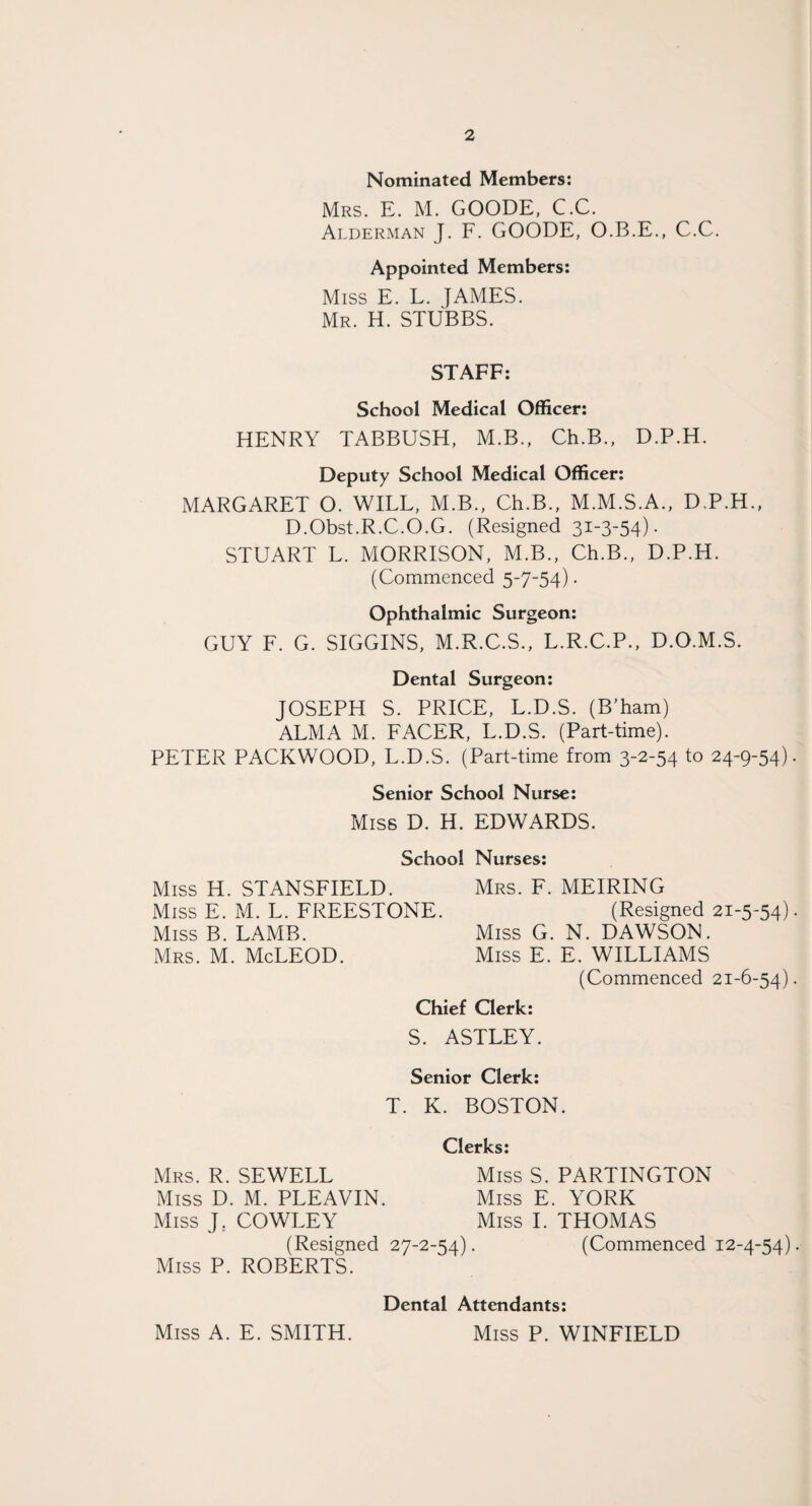 Nominated Members; Mrs. E. M. GOODE, C.C. Alderman J. F. GOODE, O.B.E., C.C. Appointed Members: Miss E. L. JAMES. Mr. H. STUBBS. STAFF; School Medical Officer; HENRY TABBUSH, M.B., Ch.B., D.P.H. Deputy School Medical Officer; MARGARET O. WILL, M.B., Ch.B., M.M.S.A., D.P.H., D.Obst.R.C.O.G. (Resigned 31-3-54). STUART L. MORRISON, M.B., Ch.B., D.P.H. (Commenced 5-7-54). Ophthalmic Surgeon; GUY F. G. SIGGINS, M.R.C.S., L.R.C.P., D.O.M.S. Dental Surgeon; JOSEPH S. PRICE, L.D.S. (B’ham) ALMA M. FACER, L.D.S. (Part-time). PETER PACKWOOD, L.D.S. (Part-time from 3-2-54 to 24-9-54) Senior School Nurse; Miss D. H. EDWARDS. School Nurses; Miss H. STANSFIELD. Mrs. F. MEIRING Miss E. M. L. FREESTONE. (Resigned 21-5-54) Miss B. LAxMB. Miss G. N. DAWSON. Mrs. M. McLeod. Miss E. E. WILLIAMS (Commenced 21-6-54) Chief Clerk; S. ASTLEY. Senior Clerk; T. K. BOSTON. Clerks; Mrs. R. SEWELL Miss S. PARTINGTON Miss D. M. PLEAVIN. Miss E. YORK Miss J, COWLEY Miss 1. THOMAS (Resigned 27-2-54). (Commenced 12-4-54) Miss P. ROBERTS. Dental Attendants; Miss P. WINFIELD Miss A. E. SMITH.