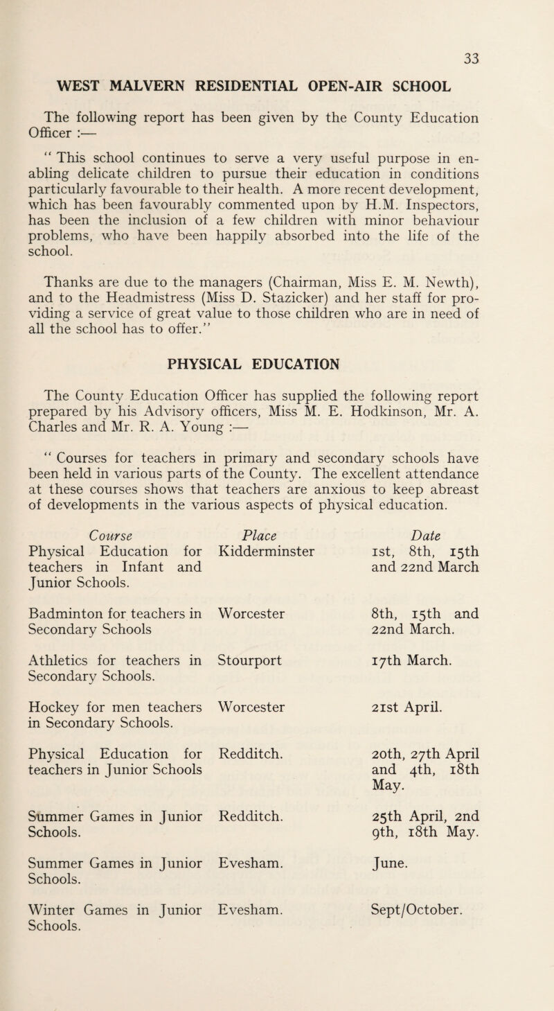 WEST MALVERN RESIDENTIAL OPEN-AIR SCHOOL The following report has been given by the County Education Officer :— “ This school continues to serve a very useful purpose in en¬ abling delicate children to pursue their education in conditions particularly favourable to their health. A more recent development, which has been favourably commented upon by H.M. Inspectors, has been the inclusion of a few children with minor behaviour problems, who have been happily absorbed into the life of the school. Thanks are due to the managers (Chairman, Miss E. M. Newth), and to the Headmistress (Miss D. Stazicker) and her staff for pro¬ viding a service of great value to those children who are in need of all the school has to offer.” PHYSICAL EDUCATION The County Education Officer has supplied the following report prepared by his Advisory officers, Miss M. E. Hodkinson, Mr. A. Charles and Mr. R. A. Young :—• “ Courses for teachers in primary and secondary schools have been held in various parts of the County. The excellent attendance at these courses shows that teachers are anxious to keep abreast of developments in the various aspects of physical education. Course Physical Education for teachers in Infant and Junior Schools. Place Kidderminster Date ist, 8th, 15th and 22nd March Badminton for teachers in Secondary Schools Worcester 8th, 15th and 22nd March. Athletics for teachers in Secondary Schools. Stourport 17th March. Hockey for men teachers in Secondary Schools. Worcester 21st April. Physical Education for teachers in Junior Schools Redditch. 20th, 27th April and 4th, 18th May. Summer Games in Junior Schools. Redditch. 25th April, 2nd 9th, 18th May. Summer Games in Junior Schools. Evesham. June. Winter Games in Junior Schools. Evesham. Sept/October.