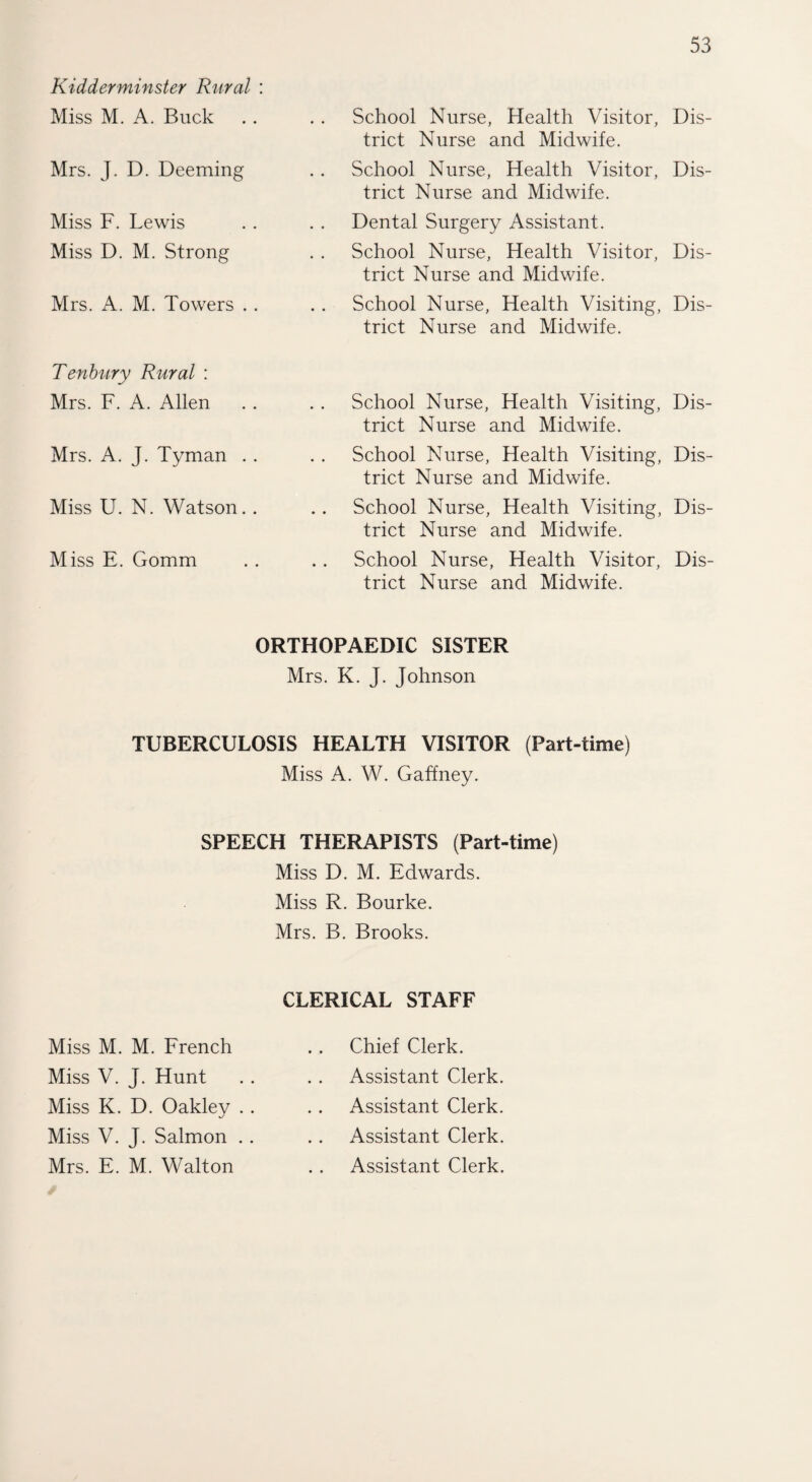 Kidderminster Rural : Miss M. A. Buck Mrs. J. D. Deeming Miss F. Lewis Miss D. M. Strong Mrs. A. M. Towers . . School Nurse, Health Visitor, Dis¬ trict Nurse and Midwife. School Nurse, Health Visitor, Dis¬ trict Nurse and Midwife. Dental Surgery Assistant. School Nurse, Health Visitor, Dis¬ trict Nurse and Midwife. School Nurse, Health Visiting, Dis¬ trict Nurse and Midwife. Tenbury Rural : Mrs. F. A. Allen Mrs. A. J. Tyman . . Miss U. N. Watson. . Miss E. Gomm School Nurse, Health Visiting, Dis¬ trict Nurse and Midwife. School Nurse, Health Visiting, Dis¬ trict Nurse and Midwife. School Nurse, Health Visiting, Dis¬ trict Nurse and Midwife. School Nurse, Health Visitor, Dis¬ trict Nurse and Midwife. ORTHOPAEDIC SISTER Mrs. K. J. Johnson TUBERCULOSIS HEALTH VISITOR (Part-time) Miss A. W. Gaffney. SPEECH THERAPISTS (Part-time) Miss D. M. Edwards. Miss R. Bourke. Mrs. B. Brooks. Miss M. M. French Miss V. J. Hunt Miss K. D. Oakley .. Miss V. J. Salmon .. Mrs. E. M. Walton CLERICAL STAFF Chief Clerk. Assistant Clerk. Assistant Clerk. Assistant Clerk. Assistant Clerk.