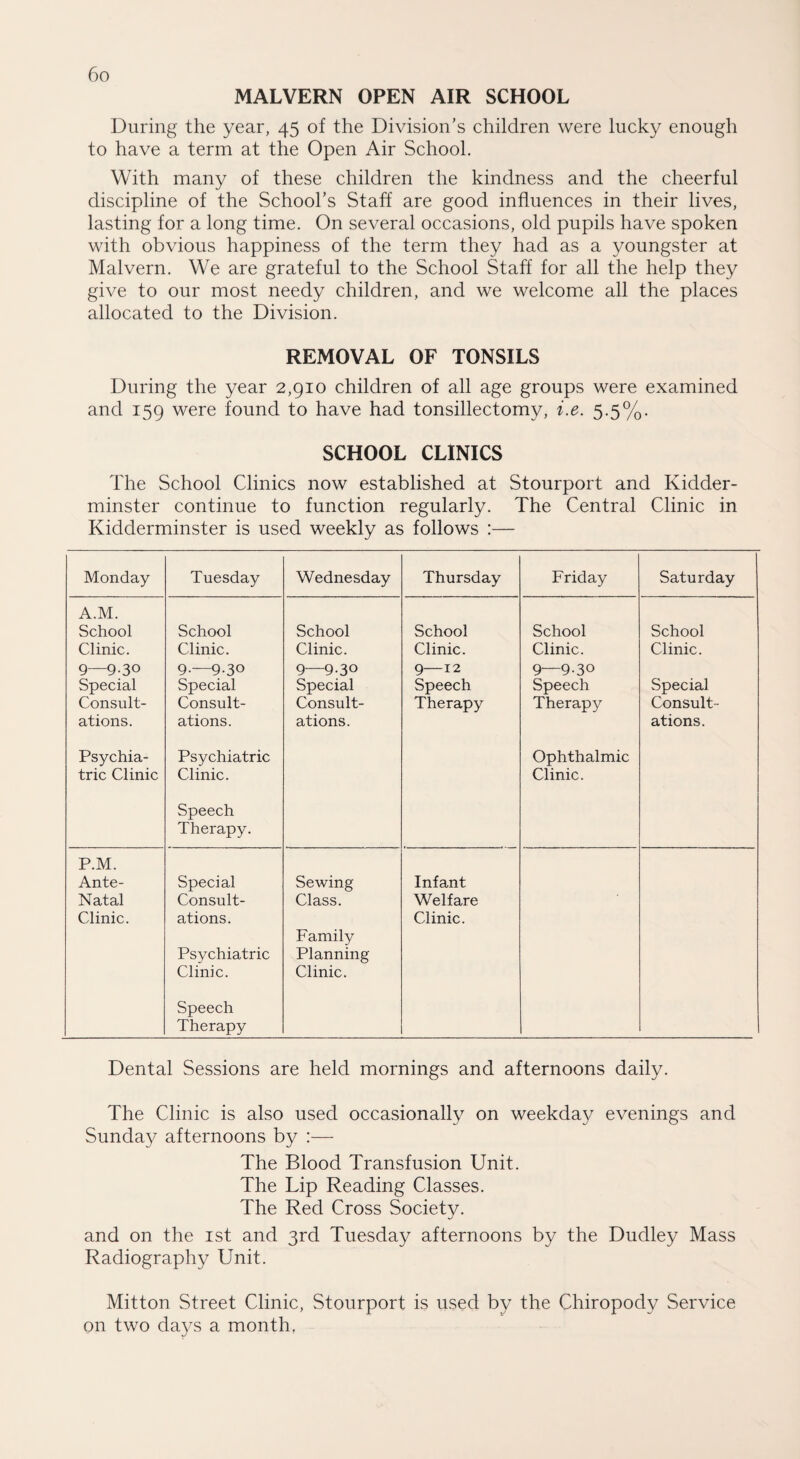 MALVERN OPEN AIR SCHOOL During the year, 45 of the Division’s children were lucky enough to have a term at the Open Air School. With many of these children the kindness and the cheerful discipline of the School’s Staff are good influences in their lives, lasting for a long time. On several occasions, old pupils have spoken with obvious happiness of the term they had as a youngster at Malvern. We are grateful to the School Staff for all the help they give to our most needy children, and we welcome all the places allocated to the Division. REMOVAL OF TONSILS During the year 2,910 children of all age groups were examined and 159 were found to have had tonsillectomy, i.e. 5.5%. SCHOOL CLINICS The School Clinics now established at Stourport and Kidder¬ minster continue to function regularly. The Central Clinic in Kidderminster is used weekly as follows :— Monday Tuesday Wednesday Thursday Friday Saturday A.M. School School School School School School Clinic. Clinic. Clinic. Clinic. Clinic. Clinic. 9—9-3° 9.—9.30 9 9-3° 9—12 9—9-3° Special Special Special Speech Speech Special Consult- Consult- Consult- Therapy Therapy Consult- ations. ations. ations. ations. Psychia- Psychiatric Ophthalmic trie Clinic Clinic. Clinic. Speech Therapy. P.M. Ante- Special Sewing Infant Natal Consult- Class. Welfare Clinic. ations. Family Clinic. Psychiatric Planning Clinic. Clinic. Speech Therapy Dental Sessions are held mornings and afternoons daily. The Clinic is also used occasionally on weekda}^ evenings and Sunday afternoons by :— The Blood Transfusion Unit. The Lip Reading Classes. The Red Cross Society. and on the 1st and 3rd Tuesday afternoons by the Dudley Mass Radiography Unit. Mitton Street Clinic, Stourport is used by the Chiropody Service on two days a month,