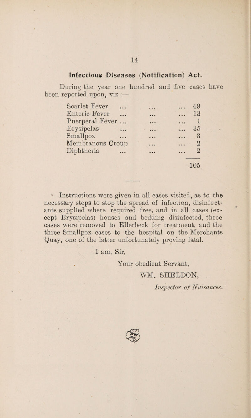 Infectious Diseases (Notification) Act. During the year one hundred been reported upon, viz :— Scarlet Fever Enteric Fever Puerperal Fever ... Erysipelas Smallpox Membranous Croup Diphtheria and five cases have 49 13 1 35 3 2 105 ^ Instructions were given in all cases visited, as to the necessary steps to stop the spread of infection, disinfect¬ ants supplied where required free, and in all cases (ex¬ cept Erysipelas) houses and bedding disinfected, three cases were removed to Ellerbeck for treatment, and the three Smallpox cases to the hospital on the Merchants Quay, one of the latter unfortunately proving fatal. I am, Sir, Your obedient Servant, WM. SHELDON, Inspector of Nuisances.'