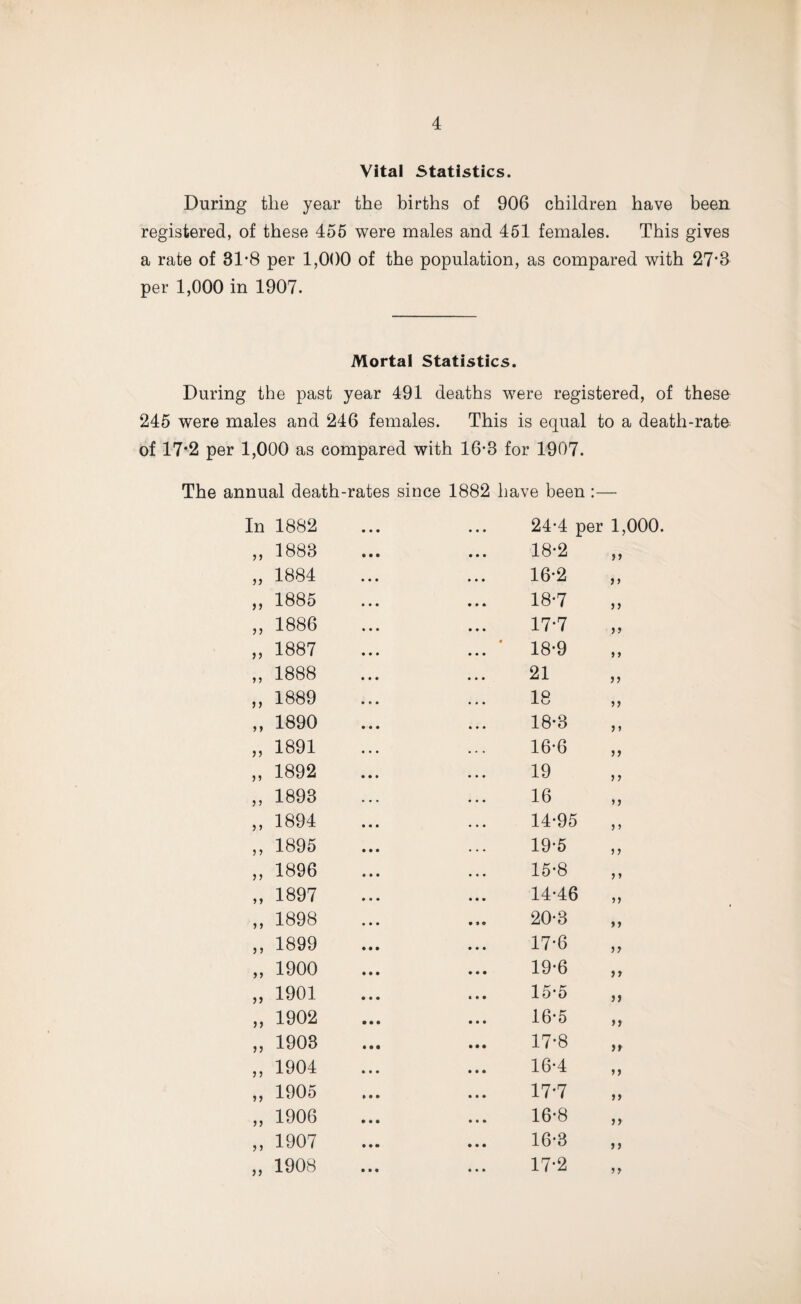 Vital Statistics. During the year the births of 906 children have been registered, of these 455 were males and 451 females. This gives a rate of 31-8 per 1,000 of the population, as compared with 27*3 per 1,000 in 1907. Mortal Statistics. During the past year 491 deaths were registered, of these 245 were males and 246 females. This is equal to a death-rate of 17*2 per 1,000 as compared with 16*3 for 1907. The annual death-rates since 1882 have been :— In 1882 24-4 per 1,000. „ 1883 18-2 >> „ 1884 16*2 >> „ 1885 18-7 11 „ 1886 17-7 11 „ 1887 • 18*9 it „ 1888 21 11 ,, 1889 18 it „ 1890 18-3 it „ 1891 16-6 11 „ 1892 19 it ,, 1893 16 ti ,, 1894 14-95 t i ,, 1895 19-5 11 „ 1896 15-8 t t „ 1897 14-46 j> ,, 1898 20-3 it ,, 1899 17-6 it „ 1900 19-6 it „ 1901 15-5 a „ 1902 16-5 a „ 1903 17-8 it ,, 1904 16-4 a „ 1905 17-7 it „ 1906 16-8 it ,, 1907 16-3 it „ 1908 17-2 it
