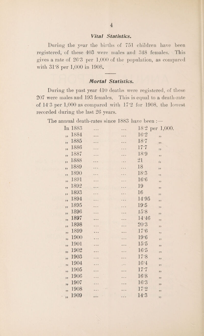 Vital Statistics. During the year the births of 751 children have been registered, of these 403 were males and 348 females. This gives a rate of 263 per 1,000 of the population, as compared with 31*8 per 1,000 in 1908. Mortal Statistics. During the past year 410 deaths were registered, of these 207 were males and 193 females. This is equal to a death-rate of 14'3 per 1,000 as compared with 17*2 for 1908, the lowest recorded during the last 26 years. annual death-rates since 1883 have been : — In 1883 18'2 per 1,000. „ 1884 16*2 55 „ 1885 187 55 „ 1886 177 55 „ 1887 18-9 5 5 ,, 1888 21 55 „ 1889 18 5 5 „ 1890 18-3 ’ 5 „ 1891 16-6 55 „ 1892 19 5 5 „ 1893 16 55 „ 1894 14-95 5 5 „ 1895 19-5 5 5 „ 1896 15'8 5 5 „ 1897 14-46 5 5 „ 1898 20-3 n „ 1899 17-6 55 „ 1900 19-6 5 5 „ 1901 15-5 55 „ 1902 16-5 5 5 „ 1903 17-8 5 5 „ 1904 16-4 55 „ 1905 17-7 55 „ 1906 16-8 55 „ 1907 16-3 55 „ 1908 172 55 „ 1909 14-3 55