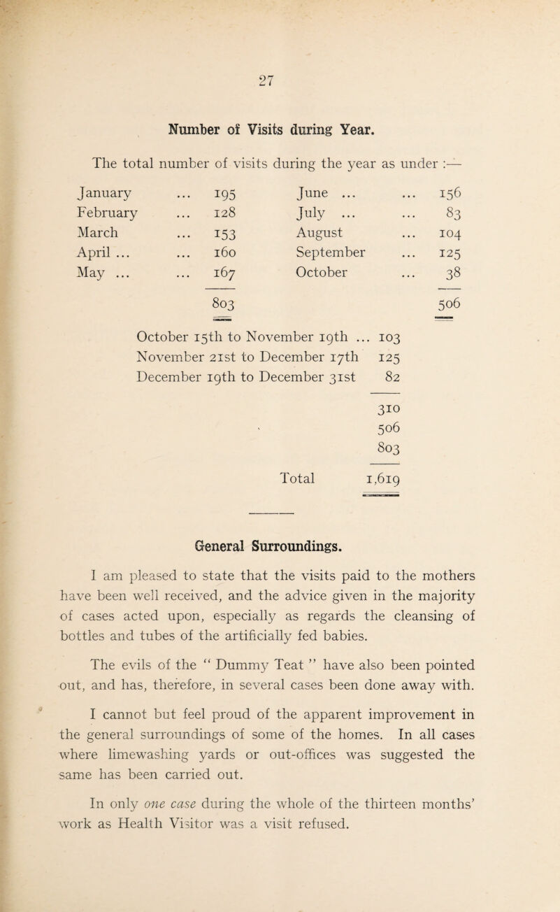 Number of Visits during Year. The total number of visits during the year as under J anuary 195 June ... 156 February 128 July ... 83 March ••• 153 August 104 April ... 160 September 125 May ... 167 October 38 803 506 October 15th to November 19th ... 103 November 21st to December 17th 125 December 19th to December 31st 82 310 506 803 Total 1,619 General Surroundings. I am pleased to state that the visits paid to the mothers have been well received, and the advice given in the majority of cases acted upon, especially as regards the cleansing of bottles and tubes of the artificially fed babies. The evils of the “ Dummy Teat ” have also been pointed out, and has, therefore, in several cases been done away with. I cannot but feel proud of the apparent improvement in the general surroundings of some of the homes. In all cases where limewashing yards or out-offices was suggested the same has been carried out. In only one case during the whole of the thirteen months’ work as Health Visitor was a visit refused.