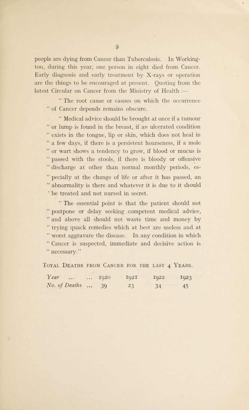 \ people are dying from Cancer than Tuberculosis. In Working- ton, during this year, one person in eight died from Cancer. Early diagnosis and early treatment by X-rays or operation are the things to be encouraged at present. Quoting from the latest Circular on Cancer from the Ministry of Health :— “ The root cause or causes on which the occurrence  of Cancer depends remains obscure. “ Medical advice should be brought at once if a tumour “ or lump is found in the breast, if an ulcerated condition “ exists in the tongue, lip or skin, which does not heal in “ a few days, if there is a persistent hoarseness, if a mole “ or wart shows a tendency to grow, if blood or mucus is “ passed with the stools, if there is bloody or offensive “ discharge at other than normal monthly periods, es- “ pedal!y at the change of life or after it has passed, an “ abnormality is there and whatever it is due to it should ‘ be treated and not nursed in secret. “ The essential point is that the patient should not “ postpone or delay seeking competent medical advice, “ and above all should not waste time and money by “ trying quack remedies which at best are useless and at “ worst aggravate the disease. In any condition in which “ Cancer is suspected, immediate and decisive action is “ necessary. Total Deaths from Cancer for the last 4 Years. Year ... ... 1920 1921 1922 1923 No. of Deaths ... 39 23 34 45