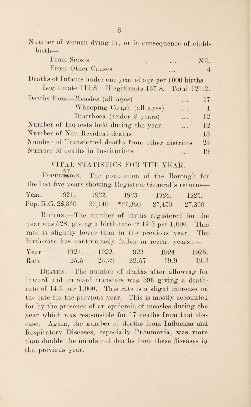 IS umber of women dying in, or in consequence of child¬ birth— From Sepsis ... ... JS'il. From Other Causes ... ... 4 Deaths of Infants under one year of age per 1000 births— Legitimate 119.8. Illegitimate 157.8. Total 121.2. ])eaths from—Measles (all ages) ... IT Whooping Cough (all ages) ... 1 ])iarrhoea (under 2 years) ... 12 Number of Inquests held during the year ... 12 Number of Non=Lesident deaths ... 13 Number of Transferred deaths from other districts 23 Number of deaths in Institutions ... 19 VITAL STATISTfCS Foil THE YKAIL AT PoruT/siON.—The population of the Borough for the last five years showing Begistrar OeneraFs returns— Year. 1921. 1922. 1923. 1924. 1925. Pop. R.G. 26,860 27,140 *27,380 27,450 27,300 Bi RTHS.—The number of births registered for the year was 528, giving a birth-rate of 19.3 per 1,000. This rate is slightly lower than in the previous year. The birth-rate has continuously fallen in recent years: — Year 1921. 1922. 1923. 1924. 1925. Bate 25.5 23.39 22.57 19.9 19.3 Heaths.—The number of deaths after allowing for inward and outward transfers was 396 giving a death- rate of 14.5 per 1,000. This rate is a slight increase on the rate for the previous year. This is mostly accounted for by the presence of an epidemic of measles during the year which was responsible for 17 deaths from that dis¬ ease. Again, the number of deaths from Influenza and Bespiratory Diseases, especially Pneumonia, Tvas more than double the number of deaths from these diseases i];i the previous year.