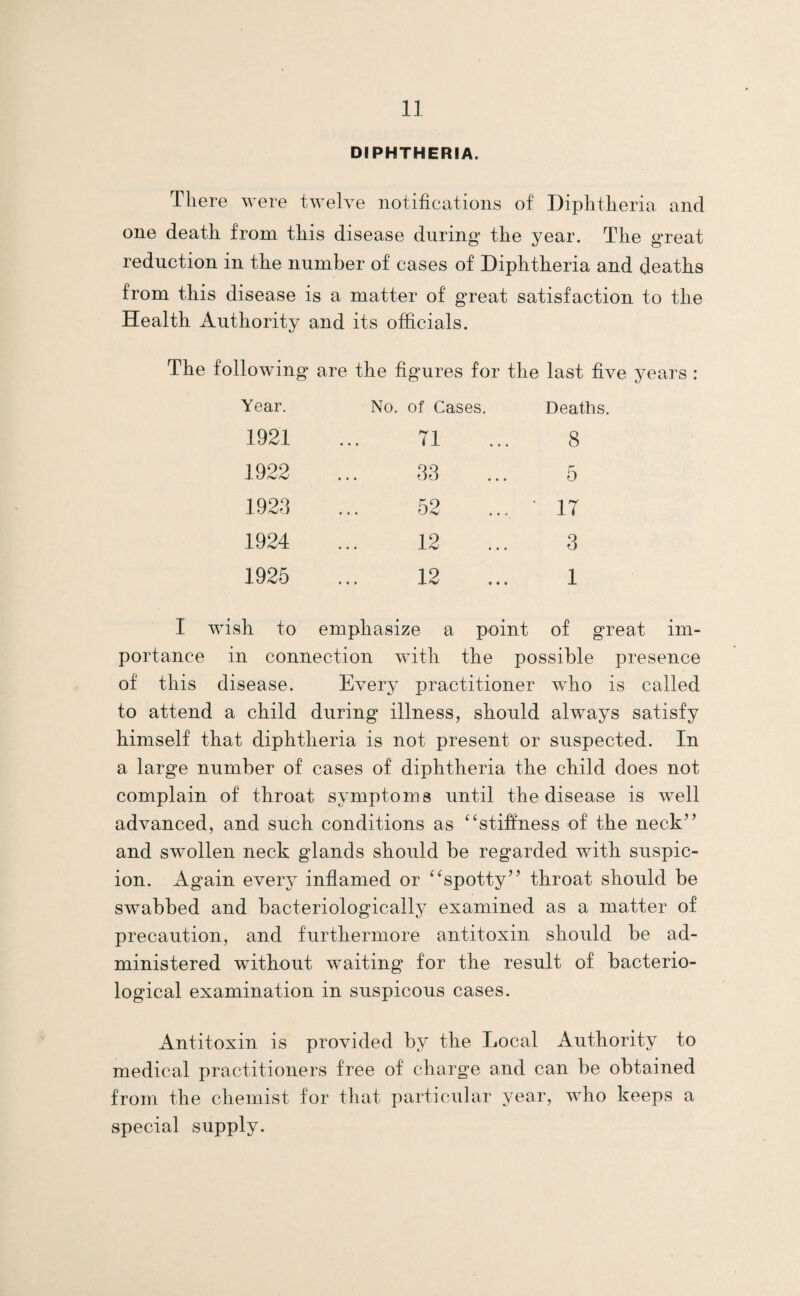 DIPHTHERIA. There were twelve notifications of Diphtheria and one death from this disease during the year. The great reduction in the number of cases of Diphtheria and deaths from this disease is a matter of great satisfaction to the Health Authority and its officials. The following are the figures for the last five years : Year. No. of Cases, Deaths. 1921 71 8 1922 33 5 1923 52 • IT 1924 12 3 1925 12 1 I wish to emphasize a point of great im¬ portance in connection with the possible presence of this disease. Every practitioner who is called to attend a child during illness, should always satisfy himself that diphtheria is not present or suspected. In a large number of cases of diphtheria the child does not complain of throat symptoms until the disease is well advanced, and such conditions as ‘‘stiffness of the neck” and swollen neck glands should be regarded with suspic¬ ion. Again every inflamed or “spotty” throat should be swabbed and bacteriologically examined as a matter of precaution, and furthermore antitoxin should be ad¬ ministered without waiting for the result of bacterio¬ logical examination in suspicous cases. Antitoxin is provided by the Local Authority to medical practitioners free of charge and can be obtained from the chemist for that particular year, w^ho keeps a special supply.