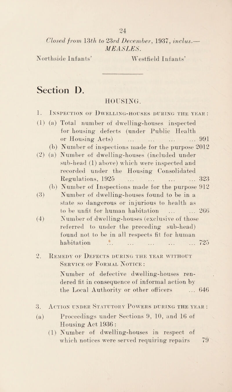 Closed f rom 13th to 23rd December, 1937, inchus.— MEASLES. Northside Infants’ Westfield Infants’ Section 13. HOUSING. 1. Inspection of Dwelling-houses during the year : (1) (a) Total number of dwelling-houses inspected for housing defects (under Public Health or Housing Acts) ... ... ... ... 991 (b) Number of inspections made for the purpose 2012 (2) (a) Number of dwelling-houses (included under sub-head (1) above) which were inspected and recorded under the Housing Consolidated Regulations, 1925 ... ... ... ... 323 (b) Number of Inspections made for the purpose 912 (3) Number of dwelling-houses found to be in a state so dangerous or injurious to health as to be unfit for human habitation ... ... 266 (4) Number of dwelling-houses (exclusive of those referred to under the preceding sub-head) found not to be in all respects fit for human habitation ... ... ... ... ... 725 2. Remedy of Defects during the year without Service of Formal Notice : Number of defective dwelling-houses ren¬ dered fit in consequence of informal action by the Local Authority or other officers ... 646 3. Action under Statutory Powers during the year : (a) Proceedings under Sections 9, 10, and 16 of Housing Act 1936 : (1) Number of dwelling-houses in respect of which notices were served requiring repairs 79