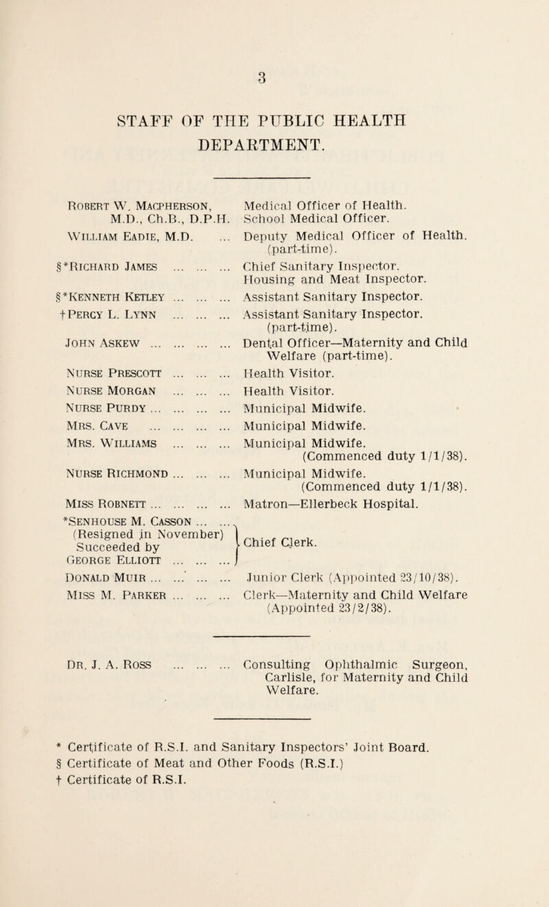 STAFF OF THE PUBLIC HEALTH DEPARTMENT. Robert W. Macpherson, M.D., Ch.B., D.P.H William Eadie, M.D. §*Richard James . §* Kenneth Ketley. t Percy L. Lynn . John Askew . Nurse Prescott . Nurse Morgan . Nurse Purdy. Mrs. Cave . Mrs. Williams . Nurse Richmond. Miss Robnett. *Senhouse M. Casson. (Resigned in November) Succeeded by George Elliott . Donald Muir.‘ . Miss M. Parker. Medical Officer of Health. School Medical Officer. Deputy Medical Officer of Health, (part-time). Chief Sanitary Inspector. Housing and Meat Inspector. Assistant Sanitary Inspector. Assistant Sanitary Inspector, (part-time). Dental Officer—Maternity and Child Welfare (part-time). Health Visitor. Health Visitor. Municipal Midwife. Municipal Midwife. Municipal Midwife. (Commenced duty 1/1/38). Municipal Midwife. (Commenced duty 1/1/38). Matron—Ellerbeck Hospital. Chief Clerk. Junior Clerk (Appointed 23/10/38). Clerk—Maternity and Child Welfare (Appointed 23/2/38). Dr. J. a. Ross . Consulting Ophthalmic Surgeon, Carlisle, for Maternity and Child Welfare. * Certificate of R.S.I. and Sanitary Inspectors’ Joint Board. § Certificate of Meat and Other Foods (R.S.I.) t Certificate of R.S.I.