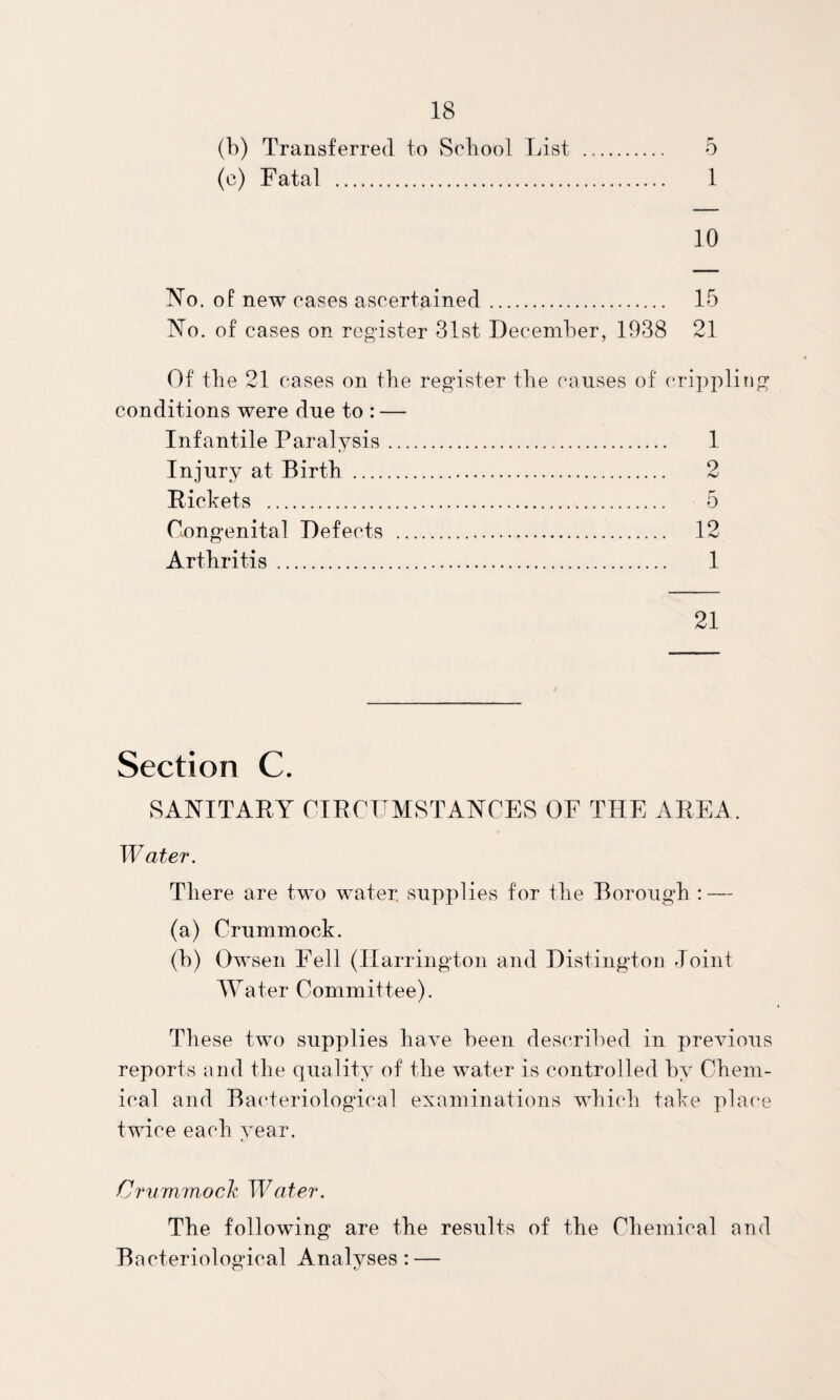(h) Transferred to Scliool List . 5 (c) Fatal . 1 10 N'o. of new cases ascertained. 15 'No. of cases on register 31st December, 1938 21 Of the 21 cases on the register tlie causes of crippling conditions were due to : — Infantile Paralysis. 1 Injury at Birtb . 2 Pickets . 5 Congenital Defects . 12 Arthritis. 1 21 Section C. SANITARY OIRCTTMSTANCES OF THE AREA. Water. There are two water supplies for the Borough : — (a) Crummock. (h) Owsen Fell (Harrington and Distingtoii doint Water Committee). These two supplies have been described in previous reports and the quality of the wmter is controlled by Chem¬ ical and Bacteriological examinations which take place twice each year, Crummock Water. The following are the results of the Chemical and Bacteriological Analyses: —