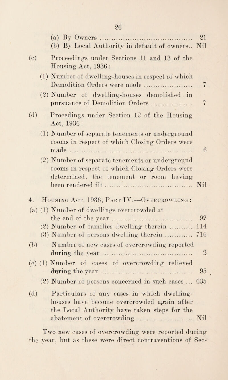 (a) By Owners . 21 (b) By Tiocal Autliority in default of owners.. Nil (c) Proceeding's under Sections 11 and 13 of the Housing- Act, 1936 : (1) Number of dwelling-houses in respect of which Demolition Orders were made . 7 (2) Number of dwelling-houses demolished in pursuance of Demolition Orders . 7 (d) Procedings under Section 12 of the Housing Act, 1936 : (1) Number of separate tenements or underground rooms in respect of which Closing Orders were made . 6 (2) Number of separate tenements or underground rooms in respect of which Closing Orders were determined, the tenement or room having been rendered fit. Nil 4. Housing Act, 1936, Paut IV.—Oa^eecrowding : (a) (1) Number of dwellings overcrowded at the end of the A'ear . 92 (2) Number of families dwelling therein . 114 (3) Number of persons dwelling therein . 716 (b) Number of new cases of overcrowding reported during the year . 2 (c) (1) Number of cases of overcrowding relieved during the year. 95 (2) Number of persons concerned in such cases ... 635 (d) Particulars of any cases in which dwelling- houses have become overcrowded again after the Local Authority haA^e taken steps for the abatement of overcrowding . Nil Two new cases of overcrowding w^ere reported during the year, but as these w^ere direct contraventions of Sec-