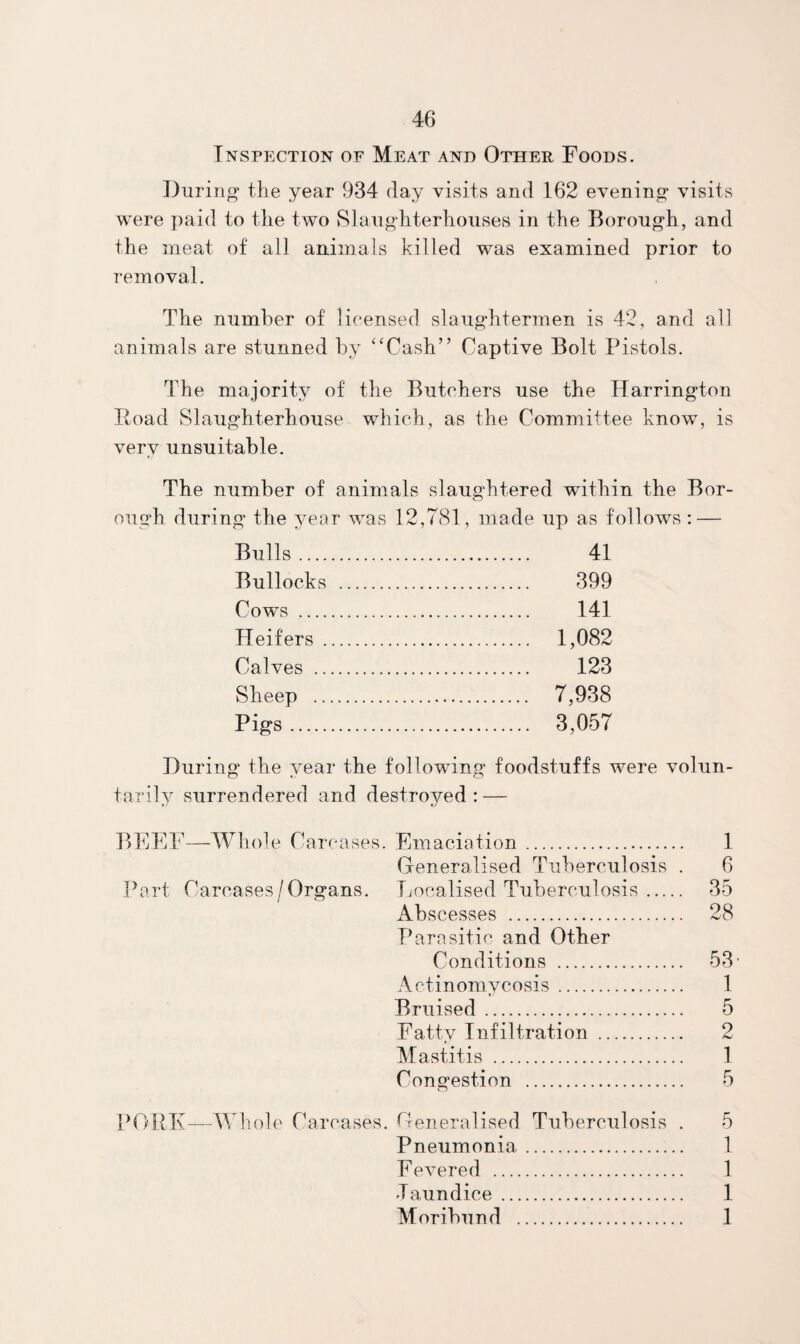 Inspection of Meat and Other Foods. ])uriiig the year 934 day visits and 162 evening* visits were paid to the two Slaughterhouses in the Borough, and the meat of all animals killed was examined prior to removal. The number of licensed slaughtermen is 42, and all animals are stunned by ‘‘Cash” Captive Bolt Pistols. The majority of the Butchers use the Harrington Itoad Slaughterhouse which, as the Committee know, is very unsuitable. The number of animals slaughtered within the Bor¬ ough during the year was 12,781, made up as follows : — Bulls. 41 Bullocks . 399 Cows . 141 Heifers . 1,082 Calves . 123 Sheep . 7,938 Pigs. 3,057 During the year the following foodstuffs were volun- O CD tarily surrendered and destroyed: — BFF.F—Whole Car cases. Emaciation. Generalised Tuberculosis . Part Carcases/Organs. Localised Tuberculosis. Abscesses . Parasitic and Other Conditions . Actinomycosis. Bruised. Fatty Infiltration . Mastitis . Congestion . 1 6 35 28 53* 1 5 2 1 PORK—M^hole Carcases. Generalised Tuberculosis . 5 Pneumonia. 1 Fevered . 1 daundice. 1 Moribund. 1