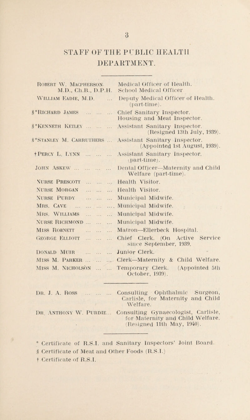 STAFF OF THE PUBLIC HEALTH DEPAKTMENT. Robert W. Macpherson. M.D., Ch.B., D.P.H. William Eadie, M.D. §*Richard James . §* Kenneth Ketley. .^Stanley M. Carruthers ... t Percy L. Lynn . John Askew. Nurse Prescott .. Nurse Morgan . Nurse Purdy . Mrs. Cave . Mrs. Williams . Nurse Richmond. Miss Robnett . George Elliott . Donald Muir . Miss M. Parker. Miss M. Nicholson . Medical Officer of Health. School Medical Officer Deputy Medical Officer of Health, (part-time). Chief Sanitary Inspector. Housing and Meat Inspector. Assistant Sanitary Inspector. (Resigned 13th July, 1939). Assistant Sanitary Inspector. (Appointed 1st August, 1939). Assistant Sanitary Inspector. ^ part-time j. Dental Officer—Maternity and Child Welfare (part-time). Health Visitor. Health Visitor. Municipal Midwife. Municipal Midwife. Municipal Midwife. Municipal Midwife. Matron—Ellerbeck Hospital. Chief Clerk. (On Active Service since September, 1939. Junior Clerk. Clerk—Maternity & Child Welfare. Temporary Clerk. (Appointed 5th October, 1939). Dr. J. A. Ross . Consulting Ophthalmic Surgeon, Carlisle, for Maternity and Child Welfare. Dr. Anthony W. Purdie... Consulting Gynaecologist, Carlisle, for Maternity and Child Welfare. (Resigned 11th May, 1940). * Certificate of R.S.I. and Sanitary Inspectors’ Joint Board. § Certificate of Meat and Other Foods (R.S.I.) f Certificate of R.S.I.