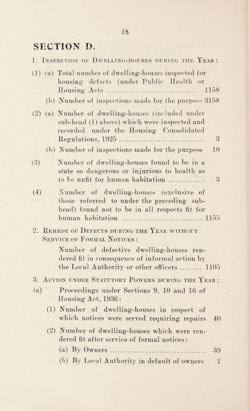 SECTION D. 1. Inspection of Dwelling-houses duping 'itie Year: (1) (a) Total iiiiDiTer of dwelliiig-lioiises insiiected for liousing defects (under Diililie Ilealtli or Housing Acts . 1158 (1)) Niiniher of inspecdions made for llie ])ui‘])()se 3158 (2) (a) Number of dwelling-bouses (imduded under sub-head (1) above) wLiidi were inspected and recorded under the Housing Consolidated Hegulations, 1925 . 3 (b) Number of inspections made for the purpose 10 (3) Number of dwelling-houses found to be in a state so dangerous or injurious to health as to be unfit for human habitation . 3 (4) Number of dwelling-houses (exclusive of those referred to under the preceding sub¬ head) found not to be in all respects fit for human habitation . 1155 2. HexMedy of Defects during the Year without Service of Formal Notices : Number of defective dwelling-houses ren¬ dered fit in consequence of informal action by the Local Authority or other officers . 1105 3. Action under Statutory Powers during the A^ear : (a) Proceedings under Sections 9, 10 and 16 of Housing Act, 1936 : (1) Number of dwelling-houses in respect of which notices were served requiring repairs 40 (2) Number of dwelling-houses which were ren¬ dered fit after service of formal notices: (a) By Owners . 39