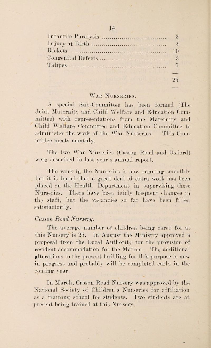 Infantile Paralysis Injury at Birth ...i Pickets. Congenital Defects Talipes . 3 3 10 2 i War Nurseries. A special Sub-Committee lias been formed (The Joint Maternity and Child Welfare and Education Com¬ mittee) with representations from the Maternity and Child Welfare Committee and Education Committee to administer the work of the War Nurseries. This Com¬ mittee meets monthly. The two War Nurseries (Casson Hoad and Oxford) were described in last year’s annual report. The work in the Nurseries is now running smoothly but it is found that a great deal of extra work has been placed on the Health Department in supervising these Nurseries. There have been fairly frequent changes in the staff, but the vacancies so far have been filled satisfactorily. Casson Road Nursery. The average number of children being cared for at this Nursery is 25. In August the Ministry approved a proposal from the Local Authority for the provision of resident accommodation for the Matron. The additional alterations to the present building for this purpose is now in progress and probably will be completed early in the coming year. In March, Casson Hoad Nursery was approved by the National Society of Children’s Nurseries for affiliation as a training school for students. Two students are at present being trained at this Nursery.