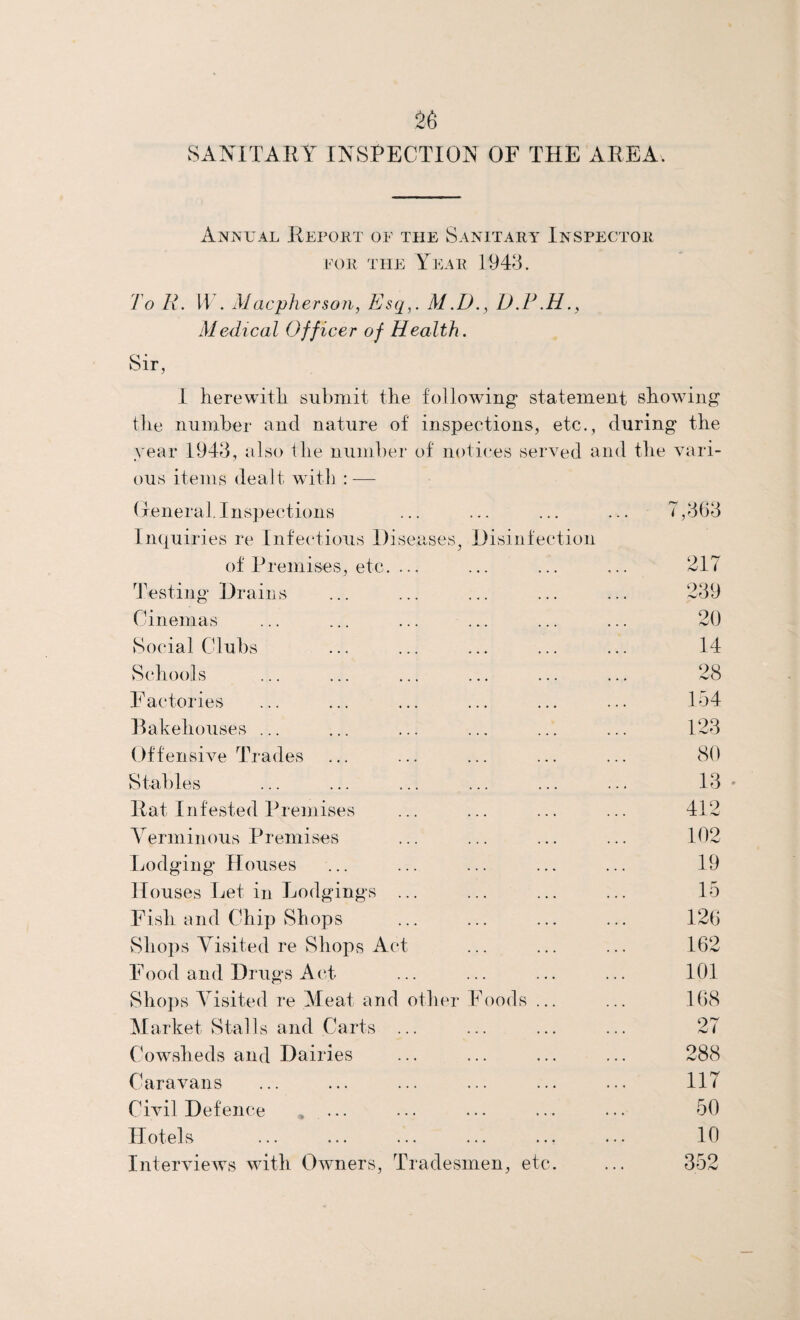 SANITARY INSPECTION OF THE AREA. Annual Report of the Sanitary Inspector for the Year 1943. To R. W. Macpherson, Esq,. M.1)., D.P.H., Medical Officer of Health. Sir, 1 herewith submit the following statement showing the number and nature of inspections, etc., during the year 1943, also the number of notices served and the vari¬ ous items dealt with : — General. Inspections ... ... ... ... 7,363 Inquiries re Infectious Diseases, Disinfection of Premises, etc. ... ... ... ... 217 Testing Drains ... ... ... ... ... 239 Cinemas ... ... ... ... ... ... 20 Social Clubs ... ... ... ... ... 14 Schools . 28 Factories ... ... ... ... ... ... 154 Bakehouses ... ... ... ... ... ... 123 Offensive Trades ... ... ... ... ... 80 Stables ... ... ... ... ... ... 13 * Rat Infested Premises ... ... ... ... 412 Verminous Premises ... ... ... ... 102 Lodging Houses ... ... ... ... ... 19 Houses Let in Lodgings ... ... ... ... 15 Fish and Chip Shops ... ... ... ... 126 Shops Visited re Shops Act ... ... ... 162 Food and Drugs Act- ... ... ... ... 101 Shops Visited re Meat and other Foods ... ... 168 Market Stalls and Carts ... ... ... ... 27 Cowsheds and Dairies ... ... ... ... 288 Caravans ... ... ... ... ... ... 117 Civil Defence , ... ... ... ... ... 50 Hotels ... ... ... ... ... ... 10 Interviews with Owners, Tradesmen, etc. ... 352
