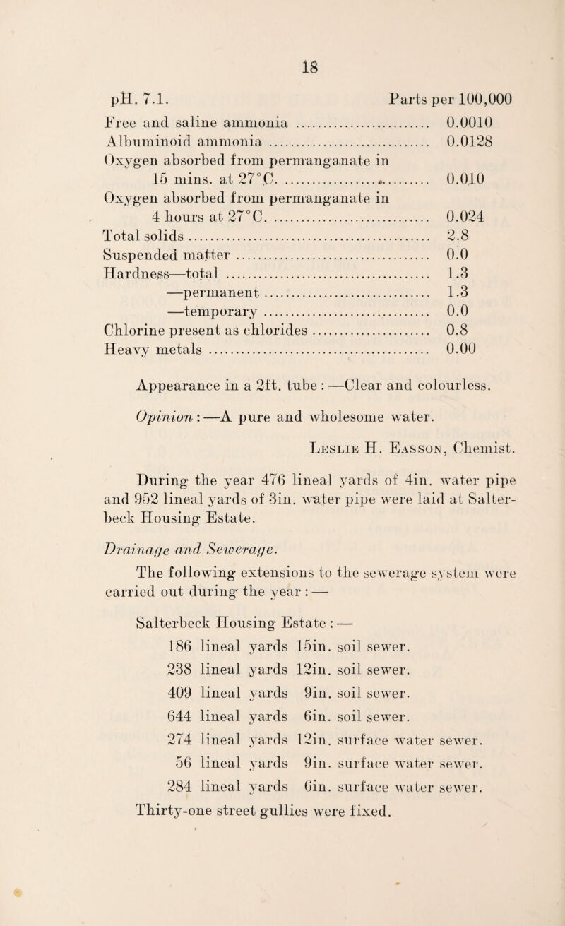 pH. 7.1. Parts per 100,000 Free and saline ammonia . 0.0010 Albuminoid ammonia . 0.0128 Oxygen absorbed from permanganate in 15 mins, at 27°.C. 0.010 Oxygen absorbed from permanganate in 4boursat27°C. 0.024 Total solids. 2.8 Suspended matter . 0.0 Hardness—total . 1.3 —permanent. 1.3 —temporary. 0.0 Chlorine present as chlorides. 0.8 Heavy metals . 0.00 Appearance in a 2ft. tube ; —Clear and colourless. Opinion:—A pure and wholesome water. Leslie H. E as son, Chemist. During the year 476 lineal 3mrds of 4in. water pipe and 952 lineal yards of 3in. water pipe were laid at Salter- beck Housing Estate. DTainaye and Sewerage. The following extensions to the sewerage s,vstem were carried out during the year : — Salterbeck Housing Estate : — 186 lineal yards 15in. soil sew^er. 238 lineal yards 12in. soil sewer. 409 lineal yards 9in. soil sewer. 644 lineal yards 6in. soil sewer. 274 lineal ^mrds 12in. surface water seAver. 56 lineal jmrds 9in. surface AA^ater seAvei. 284 lineal jmrds 6in. surface Avater seAA'er. Thirty-one street gullies were fixed.