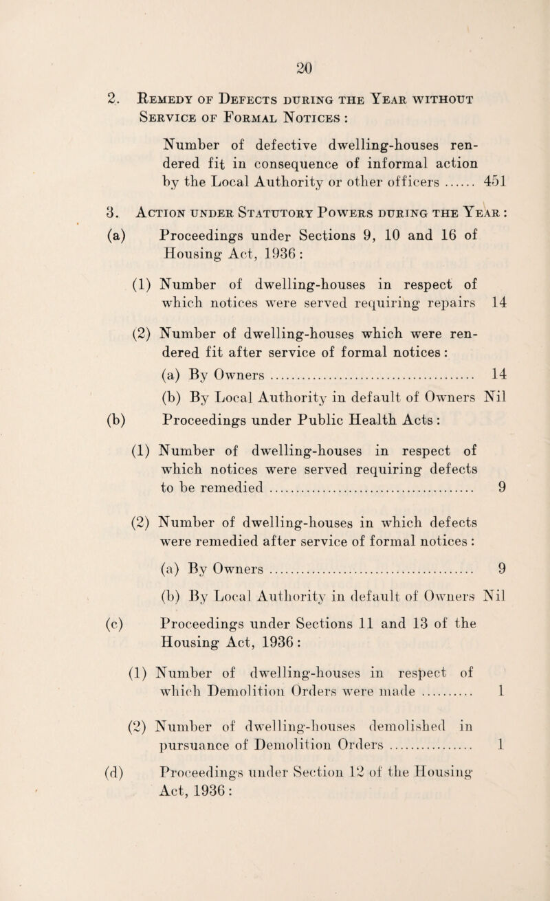 2. Remedy of Defects during the Year without Service of Formal Notices : Number of defective dwelling-houses ren¬ dered fit in consequence of informal action by the Local Authority or other officers. 451 3. Action under Statutory Powers during the Year : (a) Proceedings under Sections 9, 10 and 16 of Housing Act, 1936 : (1) Number of dwelling-houses in respect of which notices were served requiring repairs 14 (2) Number of dwelling-houses which were ren¬ dered fit after service of formal notices: (a) By Owners . 14 (b) By Local Authority in default of Owners Nil (b) Proceedings under Public Health Acts : (1) Number of dwelling-houses in respect of which notices were served requiring defects to be remedied . 9 (2) Number of dwelling-houses in which defects were remedied after service of formal notices : (a) By Owners . 9 (b) By Local Authority in default of Owners Nil (c) Proceedings under Sections 11 and 13 of the Housing Act, 1936: (1) Number of dwelling-houses in respect of which Demolition Orders were made . 1 (2) Number of dwelling-houses demolished in pursuance of Demolition Orders . 1 (d) Proceedings under Section 12 of the Housing Act, 1936: