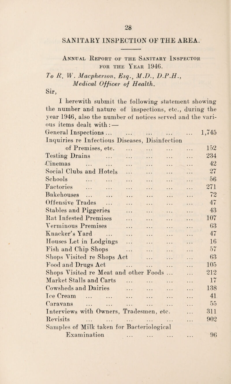 SANITARY INSPECTION OF THE AREA. Annual Report of the Sanitary Inspector FOR THE Year 1946. To R. IT . Macpherson, Esq.^ M.D., D.F.H., Medical Officer of Health. Sir, I lierewith submit the following statement showing the number and nature of inspections, etc., during the year 1946, also the number of notices served and the vari¬ ous items dealt with : — General Inspections ... Inquiries re Infectious Diseases, Disinfection 1,745 of Premises, etc. • •• ••• ••• 152 Testing Drains • •• ••• ••• 234 •Cinemas • •• ••• ••• 42 Social Clubs and Hotels ••• ••• ••• 27 Schools • •• ••• 56 Factories 271 Bakehouses ••• 72 Offensive Trades • •• ••• 47 Stables and Piggeries . • . • . • • • • 43 Rat Infested Premises • ••• ••• 107 Verminous Premises • «•* ••• 63 Knacker’ s Yard • ••• 47 Houses Let in Lodgings . • . • • » • • • 16 Fish and Chip Shops • • • • • • • • • 57 Shops Visited re Shops Act • • • • . * • . • 63 Food and Drugs Act • •• ••• 105 Shops Visited re Meat and other Foods ... 212 Market Stalls and Carts • •• ••• ••• 17 Cowsheds and Dairies • •• ••• ••• 138 Ice Cream • •• ••• ••• 41 Caravans • •• ••• ••• 55 Interviews with Owners, Tradesmen, etc. 311 Revisits Samples of Milk taken for Bacteriological 902 Examination 96