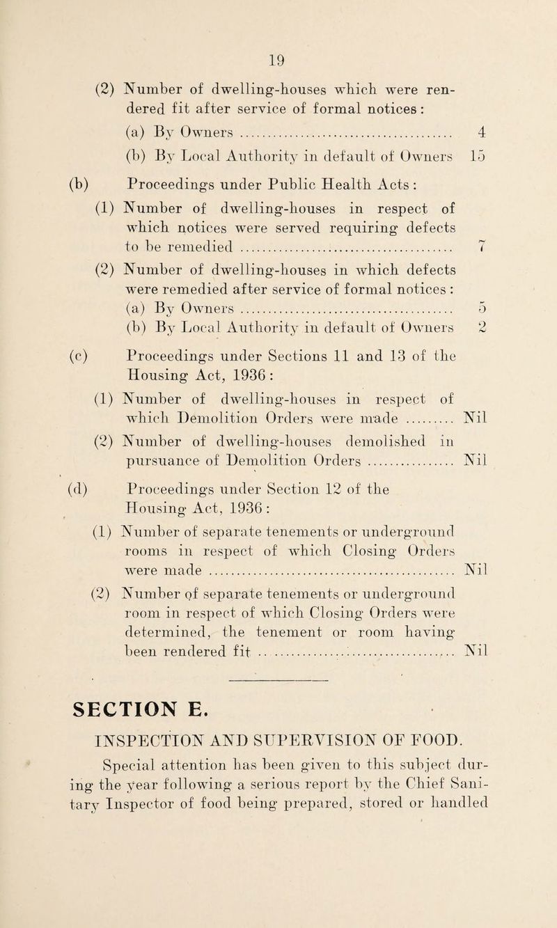 (2) Number of dwelling-houses which were ren¬ dered fit after service of formal notices: (a) By Owners . 4 (b) By Local Authority in default of Owners 15 (b) Proceedings under Public Health Acts : (1) Number of dwelling-houses in respect of which notices were served requiring defects to be remedied . 7 (2) Number of dwelling-houses in which defects were remedied after service of formal notices : (a) By Owners . 5 (b) By Local Authority in default of Owners 2 (c) Proceedings under Sections 11 and 13 of the Housing Act, 1936: (1) Number of dwelling-houses in respect of which Demolition Orders were made . Nil (2) Number of dwelling-houses demolished in pursuance of Demolition Orders . Nil (d) Proceedings under Section 12 of the Housing Act, 1936: (1) Number of separate tenements or underground rooms in respect of which Closing Orders were made . Nil (2) Number of separate tenements or underground room in respect of which Closing Orders were determined, the tenement or room having been rendered fit .!. Nil SECTION E. INSPECTION AND SUPERVISION OF FOOD. Special attention has been given to this subject dur¬ ing the year following a serious report by the Chief Sani¬ tary Inspector of food being prepared, stored or handled