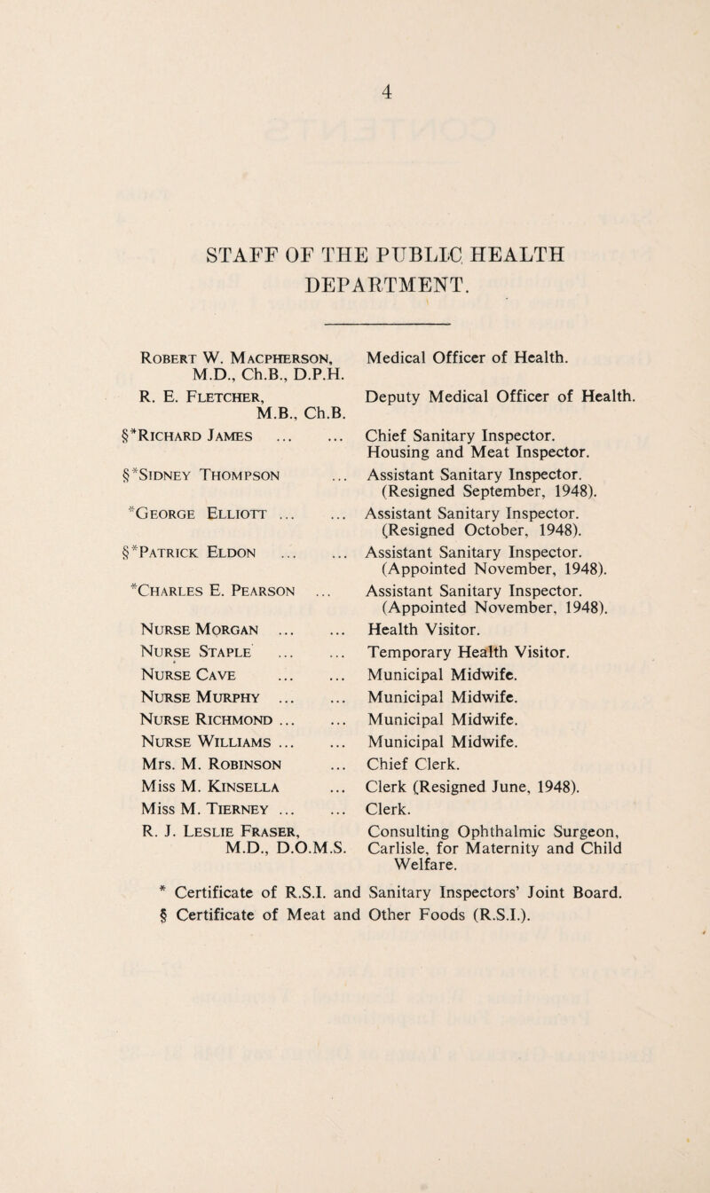 STAFF OF THE PIJBLLC HEALTH DEPARTMENT. Robert W. Macpherson, M.D., Ch.B., D.P.H. R. E. Fletcher, M.B., Ch.B. §*Richard James . §*SiDNEY Thompson George Elliott. §* Patrick Eldon . *Charles E. Pearson ... Nurse Morgan . Nurse Staple . Nurse Cave . Nurse Murphy . Nurse Richmond. Nurse Williams. Mrs. M. Robinson Miss M. Kinsella Miss M. Tierney. R. J. Leslie Fraser, M.D., D.O.M.S. Medical Officer of Health. Deputy Medical Officer of Health. Chief Sanitary Inspector. Housing and Meat Inspector. Assistant Sanitary Inspector. (Resigned September, 1948). Assistant Sanitary Inspector. (Resigned October, 1948). Assistant Sanitary Inspector. (Appointed November, 1948). Assistant Sanitary Inspector. (Appointed November, 1948). Health Visitor. Temporary Health Visitor. Municipal Midwife. Municipal Midwife. Municipal Midwife. Municipal Midwife. Chief Clerk. Clerk (Resigned June, 1948). Clerk. Consulting Ophthalmic Surgeon, Carlisle, for Maternity and Child Welfare. * Certificate of R.S.I. and Sanitary Inspectors’ Joint Board. § Certificate of Meat and Other Foods (R.S.I.).