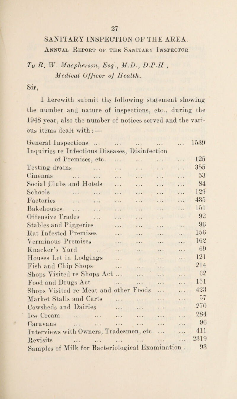SANITAEY INSPECTION OF THE AEEA. Annual Eeport of the Sanitary Inspector To R. IF. Macpherson, Esq.^ M.D., D.P.H., Medical Officer of Health. Sir, I herewith submit the following statement showing the number and nature of inspections, etc., during the 1948 year, also the number of notices served and the vari¬ ous items dealt with : — Oeneral Inspections ... ... ... ... 1539 Inquiries re Infectious Diseases, Disinfection of Premises, etc. .••• ••• 125 Testing drains ... • . • • . • 355 Cinemas • • • . • • • • • 53 Social Clubs and Hotels ••• ••• 84 Schools • • • • • • • • • 129 Factories « • • ... ... 435 Bakehouses ... ... ... 151 Offensive Trades ... ... ... 92 Stables and Piggeries ... ... ... 96 Eat Infested Premises ... ... • . • 156 Yerminous Premises ... ... ... 162 Knacker’s Yard . ... ... • • • 69 Houses Let in Lodgings ... ... ... 121 Fish and Chip Shops ... ... ... 214 Shops Visited re Shops Act ... ... ... ... 62 Food and Drugs Act ... ... ... 151 Shops Visited re Meat and other Foods ... 423 Market Stalls and Carts ... ... ... 57 Cowsheds and Dairies ... ... ... 270 Ice Cream ... ... ... 284 Caravans ... ... ... 96 Interviews with Owners, Tradesmen, etc. ... 411 Eevisits ... ... ... 2319 Samples of Milk for Bacteriolog ical Examination . 93