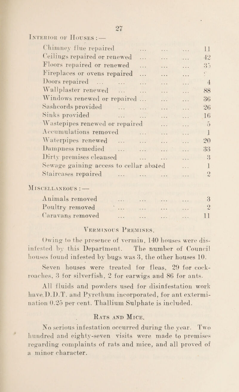 Interior of Houses: — (iiiinney flue repaired ( Filings repaired or renewed Floors repaired or renewed Fireplaces or ovens repaired Doors repaired Wall p la ster renewed Windows renewed or repaired ... Sashcords provided Sinks provided A\ astepipes renewed or repaired Accumulations removed Waterpipes renewed I )a mpness remedied Dirty premises cleansed Sewage gaining access to cellar abated Staircases repaired Miscellaneous : — Animals removed Poultry removed ' ... Caravans removed 40 4 88 36 26 16 5 1 20 33 3 1 9 3 9 r^ 11 VE R M INOUS P REM I SES. Owing to the presence of vermin, 140 houses were dis¬ infested by this Department. The number of Council houses found infested by bugs was 3, the other houses 10. Seven houses were treated for fleas, 29 for cock¬ roaches, 3 for silverfish, 2 for earwigs and 86 for ants. All fluids and powders used for disinfestation work have.D.D.T. and Pyrethum incorporated, for ant extermi¬ nation 0.25 per cent. Thallium Sulphate is included. Rats and Mice. No serious infestation occurred during the year. Two hundred and eighty-seven visits were made to premises regarding complaints of rats and mice, and all proved of a minor character.