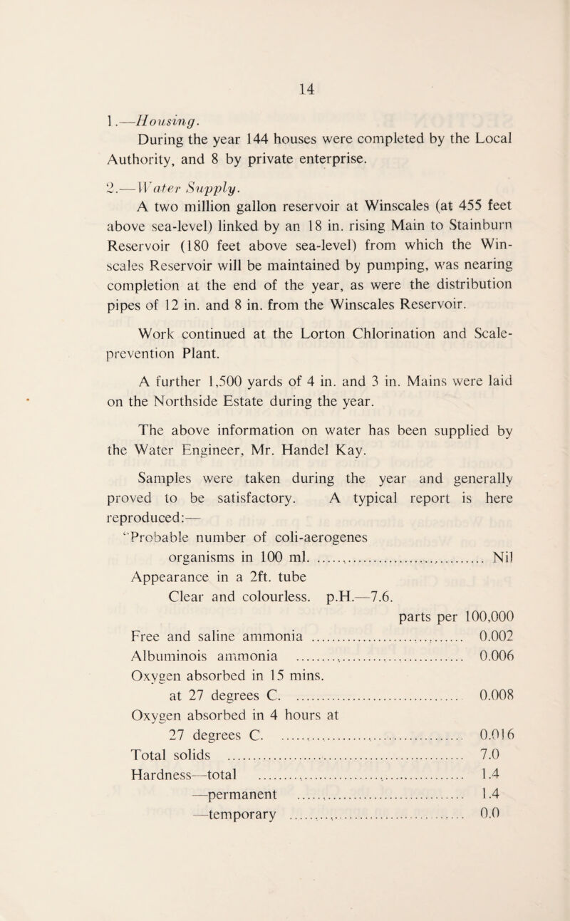 1. —Housing. During the year 144 houses were completed by the Local Authority, and 8 by private enterprise. 2. —Water Supply. A two million gallon reservoir at Winscales (at 455 feet above sea-level) linked by an 18 in. rising Main to Stainburn Reservoir (180 feet above sea-level) from which the Win- scales Reservoir will be maintained by pumping, was nearing completion at the end of the year, as were the distribution pipes of 12 in. and 8 in. from the Winscales Reservoir. Work continued at the Lorton Chlorination and Scale- prevention Plant. A further 1,500 yards of 4 in. and 3 in. Mains were laid on the Northside Estate during the year. The above information on water has been supplied by the Water Engineer, Mr. Handel Kay. Samples were taken during the year and generally proved to he satisfactory. A typical report is here reproduced:— ‘ Probable number of coli-aerogenes organisms in 100 ml..... Nil Appearance in a 2ft. tube Clear and colourless. p.H.—7.6. parts per 100,000 Free and saline ammonia .,.. 0.002 Albuminois ammonia ..... 0.006 Oxygen absorbed in 15 mins. at 27 degrees C.. 0.008 Oxygen absorbed in 4 hours at 27 degrees C... 0.016 Total solids ... 7.0 Hardness—total ...,. 1.4 —permanent ... 1.4 —temporary ..... 0.0
