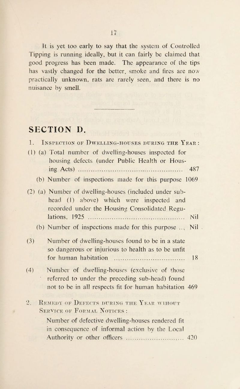 It is yet too early to say that the system of Controlled Tipping is running ideally, but it can fairly be claimed that good progress has been made. The appearance of the tips has vastly changed for the better, smoke and fires are no;v practically unknown, rats are rarely seen, and there is no nuisance by smell. SECTION I). 1. Inspection of Dwelling-houses during the Year : (1) (a) Total number of dwelling-houses inspected for housing defects (under Public Health or Hous¬ ing Acts) ... 487 (b) Number of inspections made for this purpose 1069 (2) (a) Number of dwelling-houses (included under sub¬ head (1) above) which were inspected and recorded under the Housing Consolidated Regu¬ lations, 1925 ....... Nil (b) Number of inspections made for this purpose .... Nil (3) Number of dwelling-houses found to be in a state so dangerous or injurious to health as to be unfit for human habitation .. 18 (4) Number of dwelling-houses (exclusive of those ' referred to under the preceding sub-head) found not to be in all respects fit for human habitation 469 9 Remedy of Defects during the Year wihout Service of Formal Notices : Number of defective dwelling-houses rendered fit in consequence of informal action by the Local Authority or other officers ..... 420