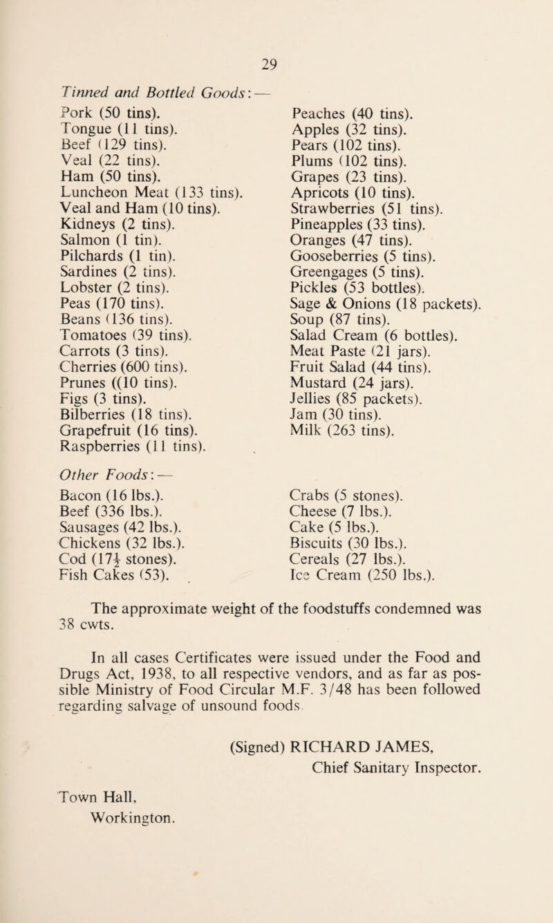 Tinned and Bottled Goods: Pork (50 tins). Tongue (11 tins). Beef (129 tins). Veal (22 tins). Ham (50 tins). Luncheon Meat (133 tins). Veal and Ham (10 tins). Kidneys (2 tins). Salmon (1 tin). Pilchards (1 tin). Sardines (2 tins). Lobster (2 tins). Peas (170 tins). Beans (136 tins). Tomatoes (39 tins). Carrots (3 tins). Cherries (600 tins). Prunes ((10 tins). Figs (3 tins). Bilberries (18 tins). Grapefruit (16 tins). Raspberries (11 tins). Other Foods: — Bacon (16 lbs.). Beef (336 lbs.). Sausages (42 lbs.). Chickens (32 lbs.). Cod (17J stones). Fish Cakes (53). Peaches (40 tins). Apples (32 tins). Pears (102 tins). Plums (102 tins). Grapes (23 tins). Apricots (10 tins). Strawberries (51 tins). Pineapples (33 tins). Oranges (47 tins). Gooseberries (5 tins). Greengages (5 tins). Pickles (53 bottles). Sage & Onions (18 packets). Soup (87 tins). Salad Cream (6 bottles). Meat Paste (21 jars). Fruit Salad (44 tins). Mustard (24 jars). Jellies (85 packets). Jam (30 tins). Milk (263 tins). Crabs (5 stones). Cheese (7 lbs.). Cake (5 lbs.). Biscuits (30 lbs.). Cereals (27 lbs.). Ice Cream (250 lbs.). The approximate weight of the foodstuffs condemned was 38 cwts. In all cases Certificates were issued under the Food and Drugs Act, 1938, to all respective vendors, and as far as pos¬ sible Ministry of Food Circular M.F. 3/48 has been followed regarding salvage of unsound foods- (Signed) RICHARD JAMES, Chief Sanitary Inspector. Town Hall, Workington.