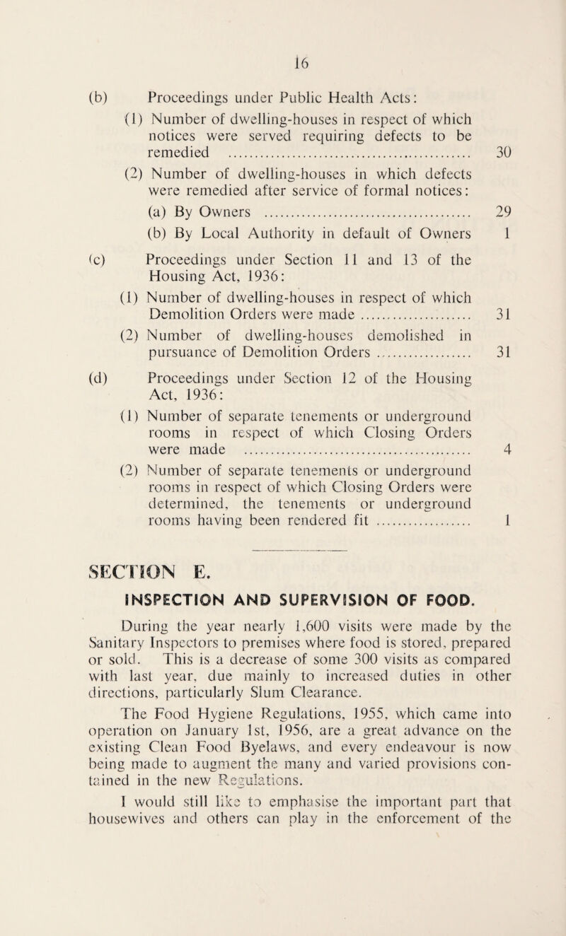 (b) Proceedings under Public Health Acts: (1) Number of dwelling-houses in respect of which notices were served requiring defects to be remedied . 30 (2) Number of dwelling-houses in which defects were remedied after service of formal notices: (a) By Owners . 29 (b) By Local Authority in default of Owners 1 (c) Proceedings under Section 11 and 13 of the Housing Act, 1936: (1) Number of dwelling-houses in respect of which Demolition Orders were made. 31 (2) Number of dwelling-houses demolished in pursuance of Demolition Orders . 31 (d) Proceedings under Section 12 of the Housing Act, 1936: (1) Number of separate tenements or underground rooms in respect of which Closing Orders were made . 4 (2) Number of separate tenements or underground rooms in respect of which Closing Orders were determined, the tenements or underground rooms having been rendered fit . 1 SECriON E. INSPECTION AND SUPERVISION OF FOOD. During the year nearly 1,600 visits were made by the Sanitary Inspectors to premises where food is stored, prepared or sold. This is a decrease of some 300 visits as compared with last year, due mainly to increased duties in other directions, particularly Slum Clearance. The Food Hygiene Regulations, 1955, which came into operation on January 1st, 1956, are a great advance on the existing Clean Food Byelaws, and every endeavour is now being made to augment the many and varied provisions con¬ tained in the new Regulations. I would still like to emphasise the important part that housewives and others can play in the enforcement of the