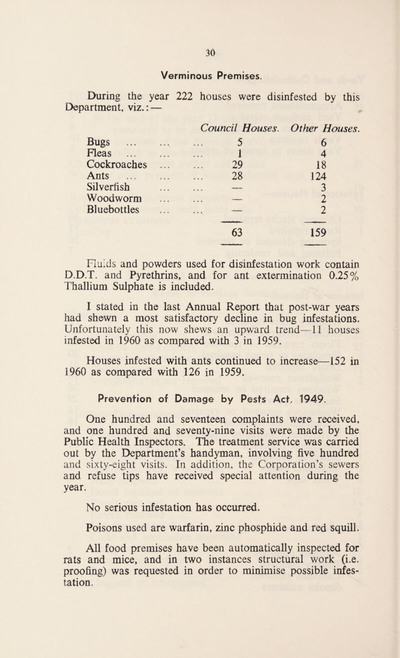 Verminous Premises. Doiring the year 222 houses were disinfested by this I>epartment, viz.: — Council Houses. Other Houses. Bugs . 5 6 Fleas . 1 4 Cockroaches ... 29 18 Ants . 28 124 Silverfish — 3 Woodworm — 2 Bluebottles — 2 63 159 Fluids and powders used for disinfestation work contain D.D.T. and Pyrethrins, and for ant extermination 0.25% Thallium Sulphate is included. I stated in the last Annual Report that post-war years had shewn a most satisfactory decline in bug infestations. Unfortunately this now shews an upward trend—11 houses infested in 1960 as compared with 3 in 1959. Houses infested with ants continued to increase—152 in 1960 as compared with 126 in 1959. Prevention of Damage by Pests Act, 1949. One hundred and seventeen complaints were received, and one hundred and seventy-nine visits were made by the Public Health Inspectors. The treatment service was carried out by the Department’s handyman, involving five hundred and sixty-eight visits. In addition, the Corporation’s sewers and refuse tips have received special attention during the year. No serious infestation has occurred. Poisons used are warfarin, zinc phosphide and red squill. All food premises have been automatically inspected for rats and mice, and in two instances structural work (i.e. proofing) was requested in order to minimise possible infes¬ tation.