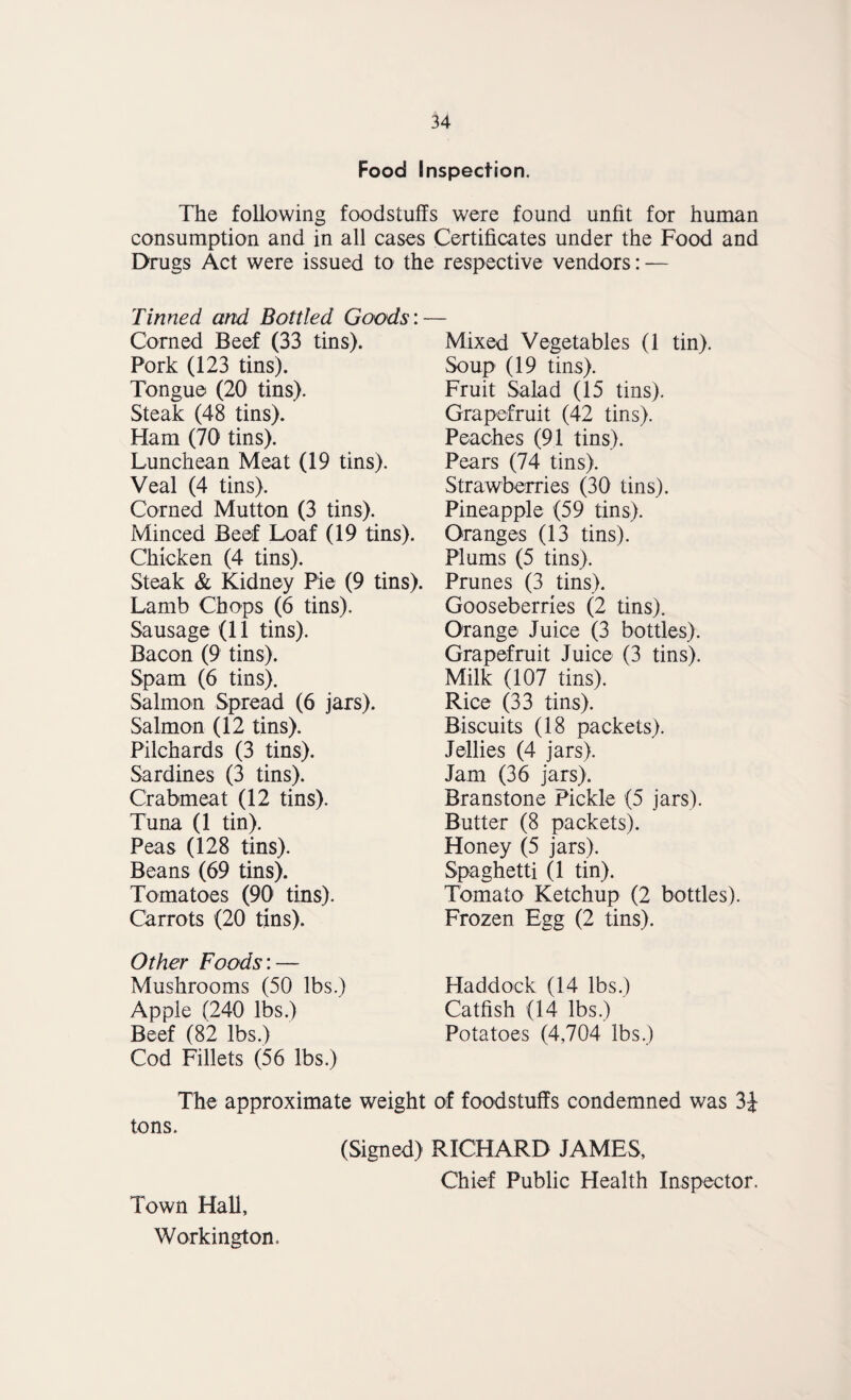 Food Inspection. The following foodstuffs were found unfit for human consumption and in all cases Certificates under the Food and Drugs Act were issued to the respective vendors: — Tinned and Bottled Goods: — Corned Beef (33 tins). Pork (123 tins). Tongue (20 tins). Steak (48 tins). Ham (70 tins). Lunchean Meat (19 tins). Veal (4 tins). Corned Mutton (3 tins). Minced Beef Loaf (19 tins). Chicken (4 tins). Steak & Kidney Pie (9 tins). Lamb Chops (6 tins). Sausage (11 tins). Bacon (9 tins). Spam (6 tins). Salmon Spread (6 jars). Salmon (12 tins). Pilchards (3 tins). Sardines (3 tins). Crabmeat (12 tins). Tuna (1 tin). Peas (128 tins). Beans (69 tins). Tomatoes (90 tins). Carrots (20 tins). Other Foods: — Mushrooms (50 lbs.) Apple (240 lbs.) Beef (82 lbs.) Cod Fillets (56 lbs.) The approximate weight tons. (Signed) Town Hall, Workington. Mixed Vegetables (1 tin). Soup (19 tins). Fruit Salad (15 tins). Grapefruit (42 tins). Peaches (91 tins). Pears (74 tins). Strawberries (30 tins). Pineapple (59 tins). Oranges (13 tins). Plums (5 tins). Prunes (3 tins). Gooseberries (2 tins). Orange Juice (3 bottles). Grapefruit Juice (3 tins). Milk (107 tins). Rice (33 tins). Biscuits (18 packets). Jellies (4 jars). Jam (36 jars). Branstone Pickle (5 jars). Butter (8 packets). Honey (5 jars). Spaghetti (1 tin). Tomato Ketchup (2 bottles). Frozen Egg (2 tins). Haddock (14 lbs.) Catfish (14 lbs.) Potatoes (4,704 lbs.) of foodstuffs condemned was 3i RICHARD JAMES, Chief Public Health Inspector.