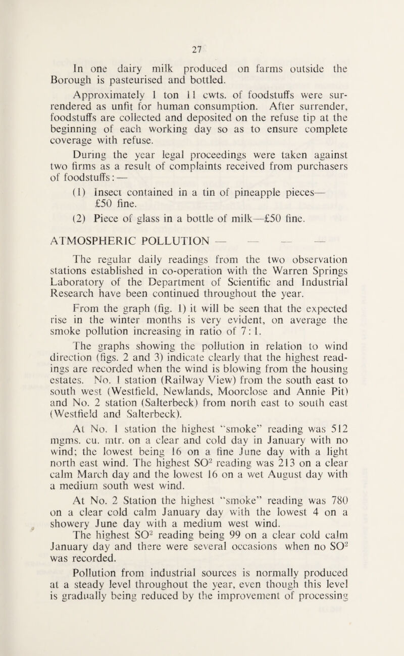 In one dairy milk produced on farms outside the Borough is pasteurised and bottled. Approximately 1 ton 11 cwts. of foodstuffs were sur¬ rendered as unfit for human consumption. After surrender, foodstuffs are collected and deposited on the refuse tip at the beginning of each working day so as to ensure complete coverage with refuse. During the year legal proceedings were taken against two firms as a result of complaints received from purchasers of foodstuffs: — (1) insect contained in a tin of pineapple pieces— £50 fine. (2) Piece of glass in a bottle of milk—£50 fine. ATMOSPHERIC POLLUTION — — - — The regular daily readings from the two observation stations established in co-operation with the Warren Springs Laboratory of the Department of Scientific and Industrial Research have been continued throughout the year. From the graph (fig. 1) it will be seen that the expected rise in the winter months is very evident, on average the smoke pollution increasing in ratio of 7: 1. The graphs showing the pollution in relation to wind direction (figs. 2 and 3) indicate clearly that the highest read¬ ings are recorded when the wind is blowing from the housing estates. No. 1 station (Railway View) from the south east to south west (Westfield, Newlands, Moorclose and Annie Pit) and No. 2 station (Salterbeck) from north east to south east (Westfield and Salterbeck). At No. 1 station the highest “smoke” reading was 512 mgms. cu. mtr. on a clear and cold day in January with no wind; the lowest being 16 on a fine June day with a light north east wind. The highest SO^ reading was 213 on a clear calm March day and the lov^est 16 on a wet August day with a medium south west wind. At No. 2 Station the highest “smoke” reading was 780 on a clear cold calm January day with the lowest 4 on a showery June day with a medium west wind. The highest SO^ reading being 99 on a clear cold calm January day and there were several occasions when no SO^ was recorded. Pollution from industrial sources is normally produced at a steady level throughout the year, even though this level is gradually being reduced by the improvement of processing