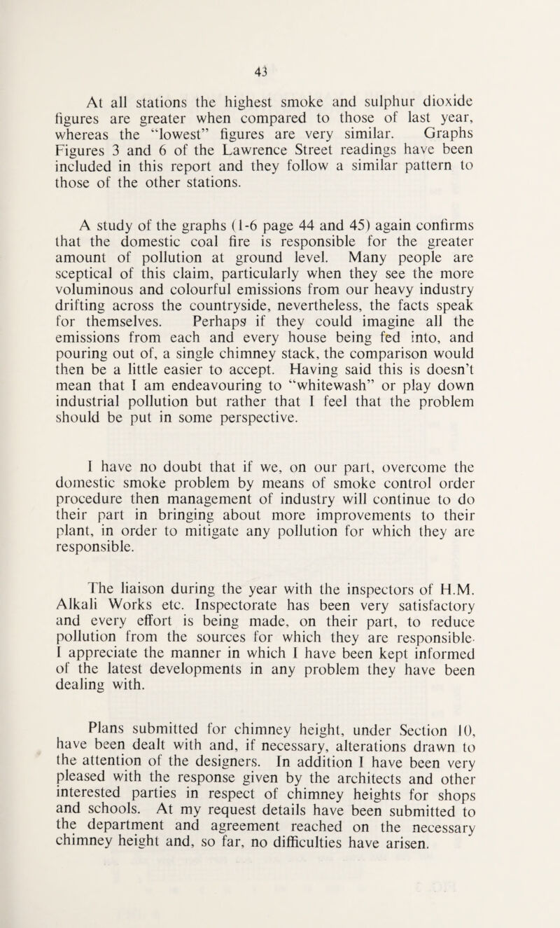 At all stations the highest smoke and sulphur dioxide figures are greater when compared to those of last year, whereas the “lowest” figures are very similar. Graphs Figures 3 and 6 of the Lawrence Street readings have been included in this report and they follow a similar pattern to those of the other stations. A study of the graphs (1-6 page 44 and 45) again confirms that the domestic coal fire is responsible for the greater amount of pollution at ground level. Many people are sceptical of this claim, particularly when they see the more voluminous and colourful emissions from our heavy industry drifting across the countryside, nevertheless, the facts speak for themselves. Perhaps if they could imagine all the emissions from each and every house being fed into, and pouring out of, a single chimney stack, the comparison would then be a little easier to accept. Having said this is doesn’t mean that I am endeavouring to “whitewash” or play down industrial pollution but rather that I feel that the problem should be put in some perspective. 1 have no doubt that if we, on our part, overcome the domestic smoke problem by means of smoke control order procedure then management of industry will continue to do their part in bringing about more improvements to their plant, in order to mitigate any pollution for which they are responsible. The liaison during the year with the inspectors of H.M. Alkali Works etc. Inspectorate has been very satisfactory and every effort is being made, on their part, to reduce pollution from the sources for which they are responsible- I appreciate the manner in which I have been kept informed of the latest developments in any problem they have been dealing with. Plans submitted for chimney height, under Section 10, have been dealt with and, if necessary, alterations drawn to the attention of the designers. In addition I have been very pleased with the response given by the architects and other interested parties in respect of chimney heights for shops and schools. At my request details have been submitted to the department and agreement reached on the necessary chimney height and, so far, no difficulties have arisen.