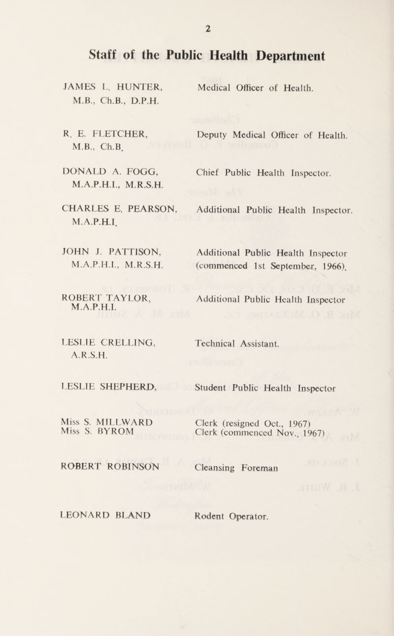 Staff of the Public Health Department JAMES L. HUNTER, M.B., Ch.B., D.P.H. Medical Officer of Health. R. E. FLETCHER, M.B., Ch.B. Deputy Medical Officer of Health. DONALD A. FOGG, M.A.P.H.I., M.R.S.H. Chief Public Health Inspector. CHARLES E. PEARSON, M.A.P.H.I. Additional Public Health Inspector. JOHN J. PATTISON, M.A.P.H.I., M.R.S.H. Additional Public Health Inspector (commenced 1st September, 1966). ROBERT TAYLOR, M.A.P.H.I. Additional Public Health Inspector LESLIE CREELING, A.R.S.H. Technical Assistant. LESLIE SHEPHERD, Student Public Health Inspector Miss S. MILL WARD Miss S. BYROM Clerk (resigned Oct., 1967) Clerk (commenced Nov., 1967) ROBERT ROBINSON Cleansing Foreman LEONARD BLAND Rodent Operator.