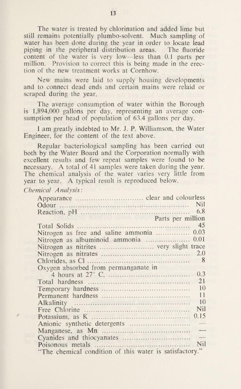 The water is treated by chlorination and added lime but still remains potentially plumbo-solvent. Much sampling of water has been done during the year in order to locate lead piping in the peripheral distribution areas. The fluoride content of the water is very low—less than 0.1 parts per million. Provision to correct this is being made in the erec¬ tion of the new treatment works at Cornhow. New mains were laid to supply housing developments and to connect dead ends and certain mains were relaid or scraped during the year. The average consumption of water within the Borough is 1,894,000 gallons per day, representing an average con¬ sumption per head of population of 63.4 gallons per day. I am greatly indebted to Mr. J. P. Williamson, the Water Engineer, for the content of the text above. Regular bacteriological sampling has been carried out both by the Water Board and the Corporation normally with excellent results and few repeat samples were found to be necessary. A total of 41 samples were taken during the year. The chemical analysis of the water varies very little from year to year. A typical result is reproduced below. Chemical Analysis: Appearance . clear and colourless Odour . Nil Reaction, pH . 6.8 Parts per million Total Solids . 45 Nitrogen as free and saline ammonia . 0.03 Nitrogen as albuminoid ammonia . 0.01 Nitrogen as nitrites . very slight trace Nitrogen as nitrates . 2.0 Chlorides, as Cl . 8 Oxygen absorbed from permanganate in 4 hours at 27° C. 0.3 Total hardness . 21 Temporary hardness . 10 Permanent hardness . 11 Alkalinity . 10 Free Chlorine . Nil Potassium, as K . 0.15 Anionic synthetic detergents . Manganese, as Mn . — Cyanides and thiocyanates . Poisonous metals . Nil “The chemical condition of this water is satisfactory.”