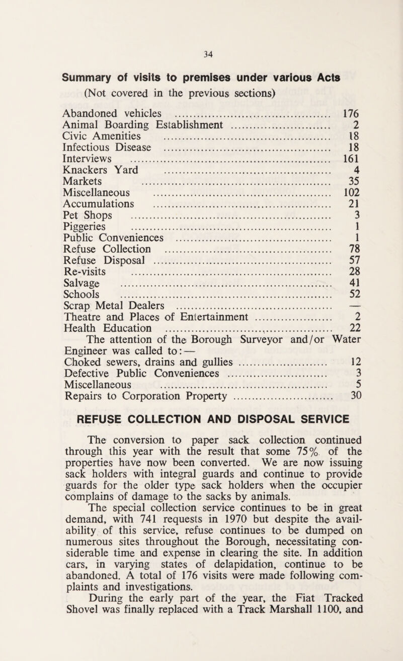 Summary of visits to premises under various Acts (Not covered in the previous sections) Abandoned vehicles . 176 Animal Boarding Establishment . 2 Civic Amenities . 18 Infectious Disease . 18 Interviews . 161 Knackers Yard . 4 Markets 35 Miscellaneous . 102 Accumulations . 21 Pet Shops . 3 Piggeries . 1 Public Conveniences . 1 Refuse Collection . 78 Refuse Disposal . 57 Re-visits . 28 Salvage . 41 Schools . 52 Scrap Metal Dealers . — Theatre and Places of Entertainment . 2 Health Education . 22 The attention of the Borough Surveyor and/or Water Engineer was called to: — Choked sewers, drains and gullies . 12 Defective Public Conveniences . 3 Miscellaneous . 5 Repairs to Corporation Property . 30 REFUSE COLLECTION AND DISPOSAL SERVICE The conversion to paper sack collection continued through this year with the result that some 75% of the properties have now been converted. We are now issuing sack holders with integral guards and continue to provide guards for the older type sack holders when the occupier complains of damage to the sacks by animals. The special collection service continues to be in great demand, with 741 requests in 1970 but despite the avail¬ ability of this service, refuse continues to be dumped on numerous sites throughout the Borough, necessitating con¬ siderable time and expense in clearing the site. In addition cars, in varying states of delapidation, continue to be abandoned. A total of 176 visits were made following com¬ plaints and investigations. During the early part of the year, the Fiat Tracked Shovel was finally replaced with a Track Marshall 1100, and