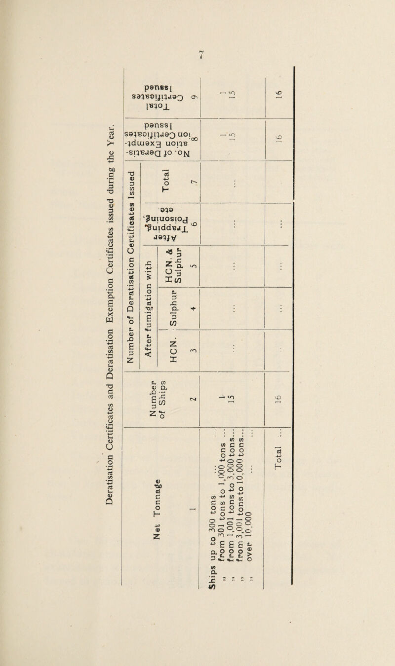 psnssj IB^OX O' f-4 o3 a> >< <u Xi +J OX) c •— T3 ■d 43' d CO CO • »-H c/5 a> -*-> ctf o Ih 0) U c o '*—* a G 0) X W c _o aj CO ’+-* aS u- 43 T3 C aS to 43 -t-> aS O Si <u o c o aS CO aS t-< 43 a •O vC panssi S9;,B0IJi;j9Q uoi -jdui9x;g UOIJB -SIJBJ9Q JO ‘OJsJ >o v£> T3 03 d C/5 CO W 03 -M aS C3 S- 43 u c o 4-» aS C/3 -*-» as so 03 Q b 03 -Q S d Z c<3 -m o H o;a ‘f uiuosioj •^uiddBd i vO c o -M aS •or t- 03 4-> C«—I < * s 2a 03 Xw VO 3 _C _a 3 w z o X ro C, c/5 03 a -o -3 |S OJ >o VO 43 •OX) Co c c o H 03 z C/3 W w C C COO O 4J -MOO o O o o 0 o /-s *■ * -.roo c/3 C c/> O c ^ O O -M C/3 c _ O O '|J o o o o ro O CO 5 G G a p o m L L tO a jc r : O -M K c o -M O — o o o -'-lo ro —1 G *• o > <£ o a! o h