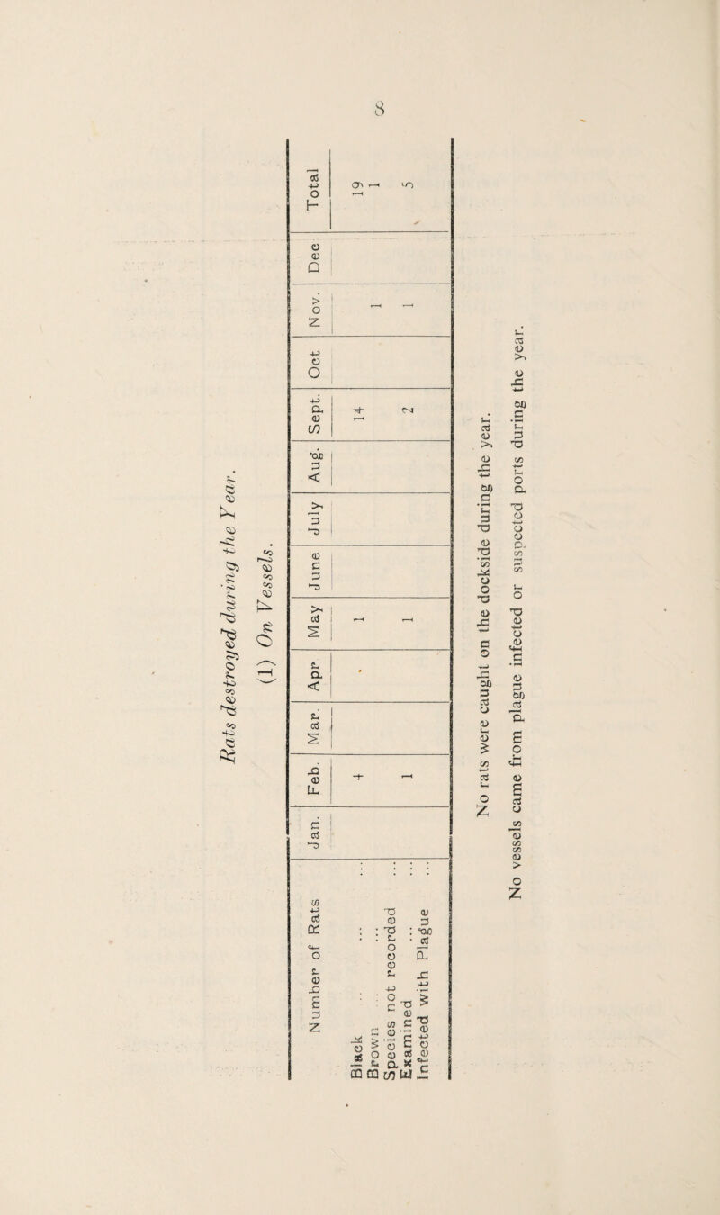 55 S3 rO ^2 *55 55 oS 4-> O H OA LO Dee Nov. Oct Sept. CNI rH •oic i 3 i < J lily J une M ay i < Apr # Mar. Feb. 4 1 Jan. w 4-> <x5 DC <4-> o S- <D _Q £ 3 Z 33 CD T3 £- O o <D S-, cu 3 *O0 _rt CL O > r- 33 5* 13 :.2‘| 2 : CJ c o t CD CB CD , q, 5< *3 ! C/5 bJ JE; ca (D >. (D <50 (X) <D «] t/) CD > O Z