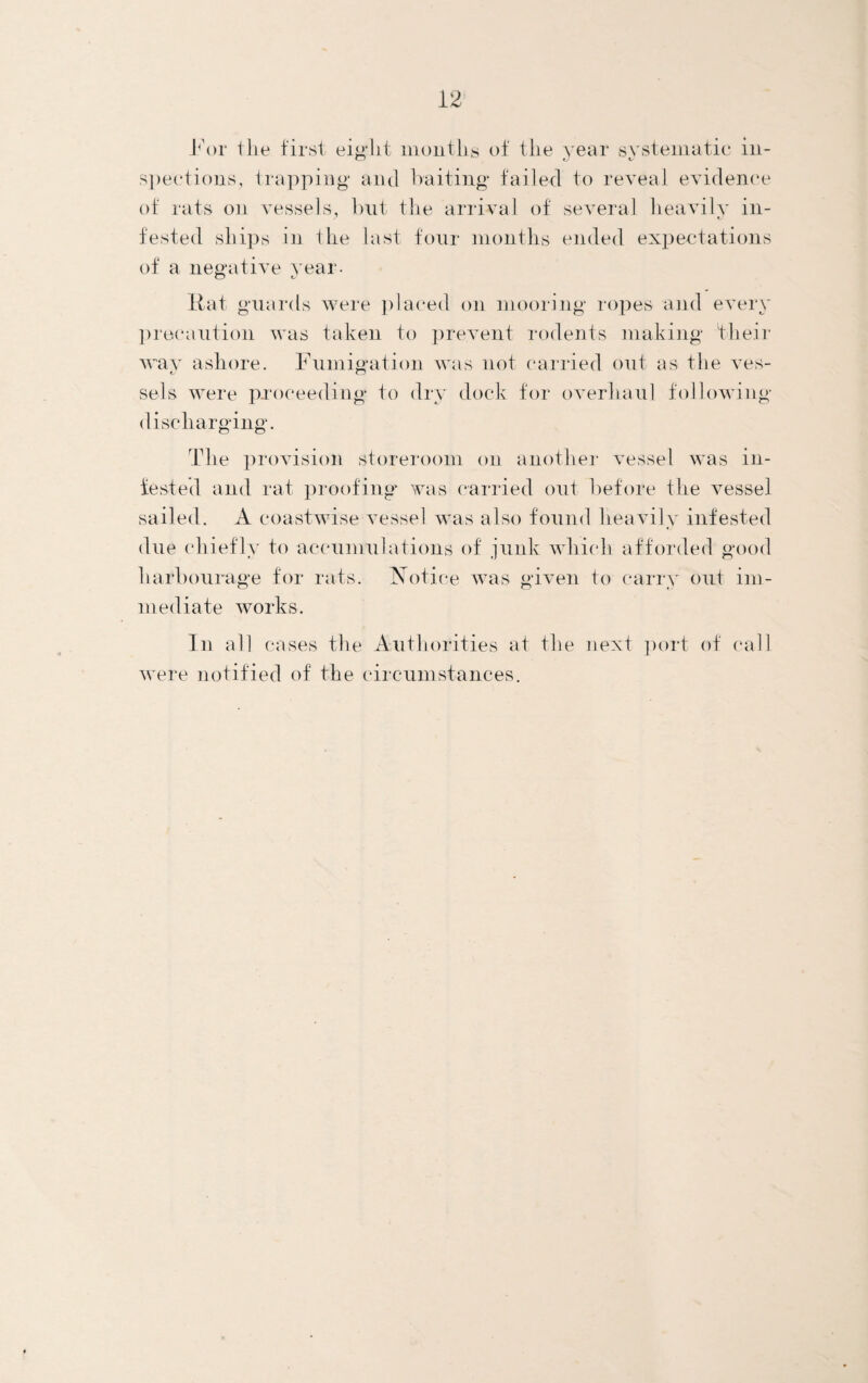 For the first eight months of the year systematic in¬ spections, trapping and baiting failed to reveal evidence of rats on vessels, but the arrival of several heavily in- tested ships in the last four months ended expectations of a negative year. Hat guards were placed on mooring ropes and every precaution was taken to prevent rodents making their way ashore. Fumigation was not carried out as the ves¬ sels were proceeding to dry dock for overhaul following discharging. The provision storeroom on another vessel was in¬ fested and rat proofing was carried out before the vessel sailed. A coastwise vessel was also found heavily infested due chiefly to accumulations of junk which afforded good harbourage for rats. Notice was given to carry out im¬ mediate works. In all cases the Authorities at the next port of call were notified of the circumstances.