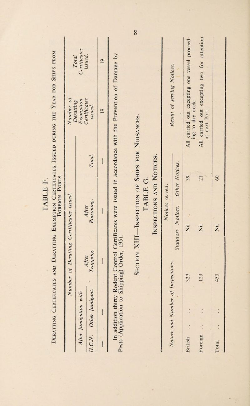 Hh w hJ PQ < H S o pi u- w Pm p—i X go Pi o Pm Pi X PP Z W tc H O z 5 D Q D w P Cfl V) H-1 CO PP H < <J PH PP MM H Pi W U Z o CO H oi O ft z o HH PP Pi t-Jrg Oh ft S pp x ft o z HH £ c Pi tp Q Q Z < (O pP H X O u- H Pi W U o z p f-H X Pi PP Q o ft to ft g-ft Si ~ f'3 k ft ~ U 2* to to ^ ft V ft -ft K <3 'ft ft *t3 ft..^ ft ft ft sP to SQrK ft ^ M ft O ft ft 3 to CO ft ■fci !3 ft V. ft ft to K <3 ft v. ft -Ci a Z ft -h* o ft to v 3 3 g ^ o ^ *n O ft ft. iHi Hi *H* * 3 O *H* Hi ft to I. $0 to 3 • KA ft ft <3 s-. ft 3 .§5 s 3 ft -3 z ft ft On On >n PD a) 00 c3 s a tW O a o *-> c <u > <u u. ft o PC <D CP a a T3 Pm o cd o c3 O <u 3 to CO <u S-M CD CO <u +-> c3 O • *—< ;-m • 'u £ a) On U~ O d ft-o o O 3 S «> a ?£ HZ ^ -c e ^ o C ‘PC o ce as 2 a 'a a c w ^ CO -*-> co CD ft CO w ft z < CO HH X IPS c ft co Pm HH ft CO ft o z o O W PQ ft ^ ft H w a co Z X z o HH ft ft ft CO Cfl ft ft ft-* ft o £ Q Z X i/} z o HH ft ft ft ft CO z Co QD •Hki o z to V. cu t-> tn os ~C3 MCI CD CJ to CD ,CJ -3 O Z V. CD -3 to CD Cj o z V. O « CO CD ft =0 CD -ft ft ft ft <D 3 z -o <D CD CD o CD co CO 0) > CD 3 O to c • hh 4H ft CD . CD P*C X O <D o ^ -a o b •u3 « o • r—> 4-» C (D -*-» -t-> eft Ph o o £ to #g '■*-> ft (D o X D 3 - O O ft -a ^ D O .Sh X •-1 M- D eft SC u C ° b c c3 O Cft z 3 to Mi CQ < CN t> m <N CN m —1 3 _to 'd Mh O Um o NO o in ft- c« *—> o H