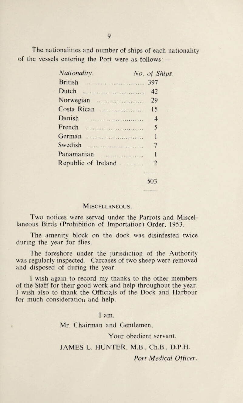 The nationalities and number of ships of each nationality of the vessels entering the Port were as follows: — Nationality. British . Dutch . Norwegian . Costa Rican . Danish . French . German . Swedish . Panamanian . Republic of Ireland No. of Ships. . 397 . 42 . 29 . 15 4 . 5 1 . 7 1 2 503 Miscellaneous. Two notices were served under the Parrots and Miscel¬ laneous Birds (Prohibition of Importation) Order, 1953. The amenity block on the dock was disinfested twice during the year for flies. The foreshore under the jurisdiction of the Authority was regularly inspected. Carcases of two sheep were removed and disposed of during the year. I wish again to record my thanks to the other members of the Staff for their good work and help throughout the year. I wish also to thank the Officials of the Dock and Harbour for much consideration and help. I am, Mr. Chairman and Gentlemen, Your obedient servant, JAMES L. HUNTER, M.B., Ch.B., D.P.H. Port Medical Officer.