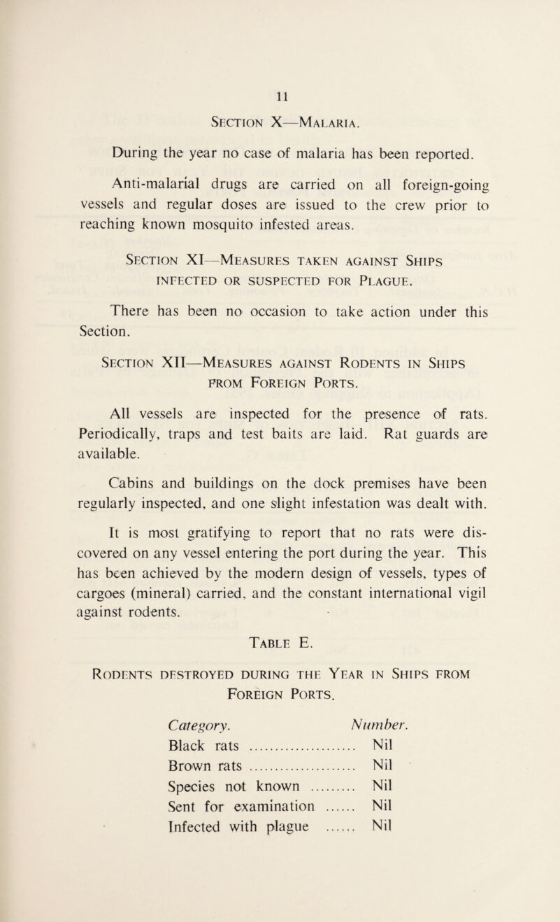 Section X—Malaria. During the year no case of malaria has been reported. Anti-malarial drugs are carried on all foreign-going vessels and regular doses are issued to the crew prior to reaching known mosquito infested areas. Section XT—Measures taken against Ships INFECTED OR SUSPECTED FOR PLAGUE. There has been no occasion to take action under this Section. Section XII—Measures against Rodents in Ships prom Foreign Ports. All vessels are inspected for the presence of rats. Periodically, traps and test baits are laid. Rat guards are available. Cabins and buildings on the dock premises have been regularly inspected, and one slight infestation was dealt with. It is most gratifying to report that no rats were dis¬ covered on any vessel entering the port during the year. This has been achieved by the modern design of vessels, types of cargoes (mineral) carried, and the constant international vigil against rodents. Table E. Rodents destroyed during the Year in Ships from Foreign Ports. Category. Number. Black rats . Nil Brown rats . Nil Species not known . Nil Sent for examination . Nil Infected with plague Nil