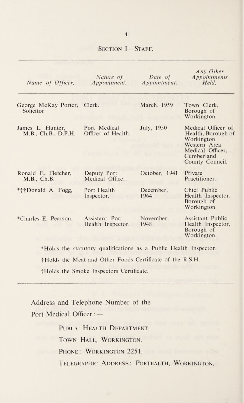 Section I—Staff. Name of Officer. Nature of Appointment. Date of A ppointment. Any Other A pp ointments Held. George McKay Porter, Solicitor Clerk. March, 1959 Town Clerk, Borough of Workington. James L, Hunter, M B., Ch.B., D.P.H. Port Medical Officer of Health. July, 1950 Medical Officer of Fie a 1th, Borough of Workington Western Area Medical Officer, Cumberland County Council. Ronald E. Fletcher, M.B., Ch.B. Deputy Port Medical Officer. October, 1941 Private Practitioner. *JfDonald A. Fogg, Port Health Inspector. December, 1964 Chief Public Health Inspector, Borough of Workington. *Charles E. Pearson. Assistant Port Health Inspector. November, 1948 Assistant Public Health Inspector, Borough of Workington. * Holds the statutory qualifications as a Public Health Inspector. fHolds the Meat and Other Foods Certificate of the R.S.H. lHolds the Smoke Inspectors Certificate. Address and Telephone Number of the Port Medical Officer: — Public Health Department, Town Hall, Workington. Phone: Workington 2251. Telegraphic Address: Portealth, Workington,