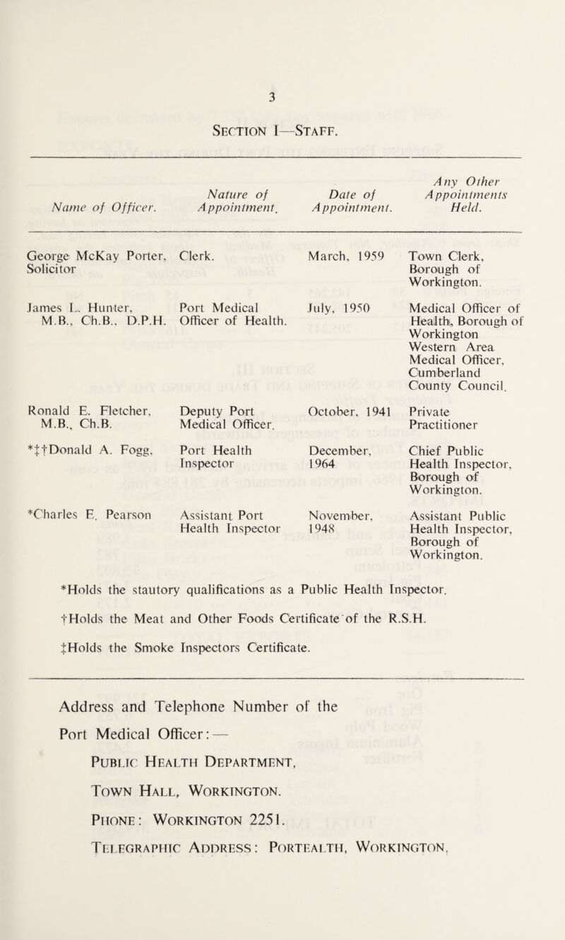 Section I—Staff. Nature of Name of Officer. Appointment. Date of A ppointment. Any Other A ppointments Held. George McKay Porter, Clerk. Solicitor March, 1959 Town Clerk, Borough of Workington. James L. Hunter, Port Medical M B., Ch.B., D.P.H. Officer of Health. July, 1950 Medical Officer of Health, Borough of Workington Western Area Medical Officer, Cumberland County Council. Ronald E. Fletcher, Deputy Port M.B., Ch.B. Medical Officer. October, 1941 Private Practitioner *tfDonald A. Fogg, Port Health Inspector December, 1964 Chief Public Health Inspector, Borough of Workington. ♦Charles E. Pearson Assistant Port Health Inspector November, 1948 Assistant Public Health Inspector, Borough of Workington. * Holds the stautory qualifications as a Public Health Inspector. f Holds the Meat and Other Foods Certificate of the R.S.H. |Holds the Smoke Inspectors Certificate. Address and Telephone Number of the Port Medical Officer: — Public Health Department, Town Hall, Workington. Phone: Workington 2251. Telegraphic Address: Portealth, Workington,