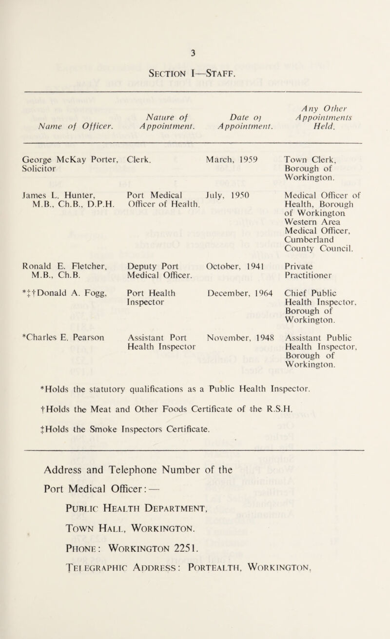 Section I—Staff. Name of Officer. Nature of A p point merit. Date o) Appointment. Any Other A ppointments Held. George McKay Porter, Solicitor Clerk. March, 1959 Town Clerk, Borough of Workington. James L. Hunter, M B., Ch.B., D.P.H. Port Medical Officer of Health. July, 1950 Medical Officer of Health, Borough of Workington Western Area Medical Officer, Cumberland County Council. Ronald E. Fletcher, M.B., Ch.B. Deputy Port Medical Officer. October, 1941 Private Practitioner *+f Donald A. Fogg, Port Health Inspector December, 1964 Chief Public Health Inspector, Borough of Workington. ♦Charles E. Pearson Assistant Port Health Inspector November, 1948 Assistant Public Health Inspector, Borough of Workington. * Holds the statutory qualifications as a Public Health Inspector, tHolds the Meat and Other Foods Certificate of the R.S.H. JHolds the Smoke Inspectors Certificate. Address and Telephone Number of the Port Medical Officer: — Public Health Department, Town Hall, Workington. Phone: Workington 2251. Teiec.raphic Address: Portealth, Workington,
