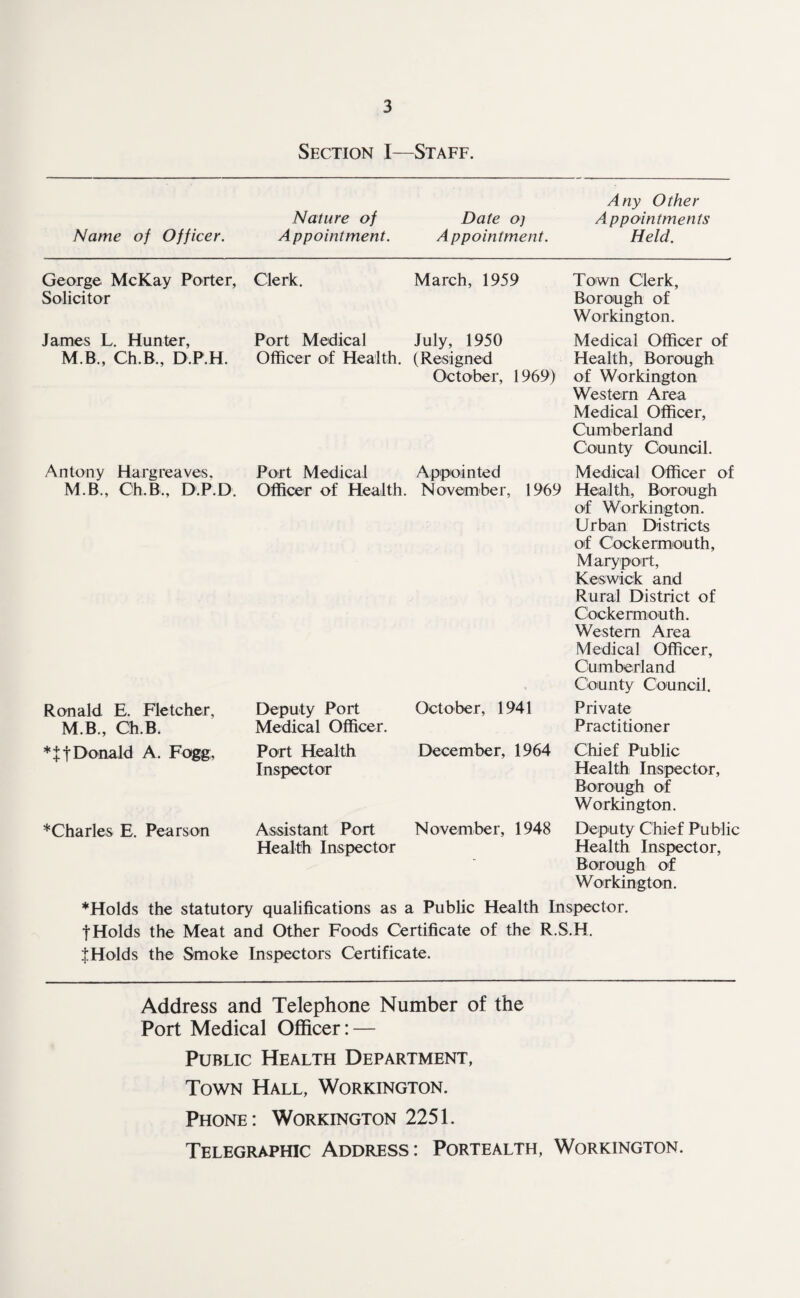 Section I— -Staff. Nature of Date oj Any Other Appointments Name of Officer. Appointment. Appointment. Held. George McKay Porter, Solicitor Clerk. March, 1959 Town Clerk, Borough of Workington. James L. Hunter, Port Medical July, 1950 Medical Officer of M.B., Ch.R., D.P.H. Officer of Health. (Resigned October, 1969) Health, Borough of Workington Western Area Medical Officer, Cumberland County Council. Antony Hargreaves. Port Medical Appointed Medical Officer of M.B., Ch.B., D.P.D. Officer of Health. November, 1969 Health, Borough of Workington. Urban Districts of Cockermouth, Mary port, Keswick and Rural District of Cockermouth. Western Area Medical Officer, Cumberland County Council. Ronald E. Fletcher, M.B., Ch.B. Deputy Port Medical Officer. October, 1941 Private Practitioner ♦ftDonald A. Fogg, Port Health Inspector December, 1964 Chief Public Health Inspector, Borough of Workington. ♦Charles E. Pearson Assistant Port Health Inspector November, 1948 Deputy Chief Public Health Inspector, Borough of Workington. *Holds the statutory qualifications as c i Public Health Inspector. tHolds the Meat and Other Foods Certificate of the R.S.H. :{:Holds the Smoke Inspectors Certificate. Address and Telephone Number of the Port Medical Officer: — Public Health Department, Town Hall, Workington. Phone: Workington 2251. Telegraphic Address: Portealth, Workington.