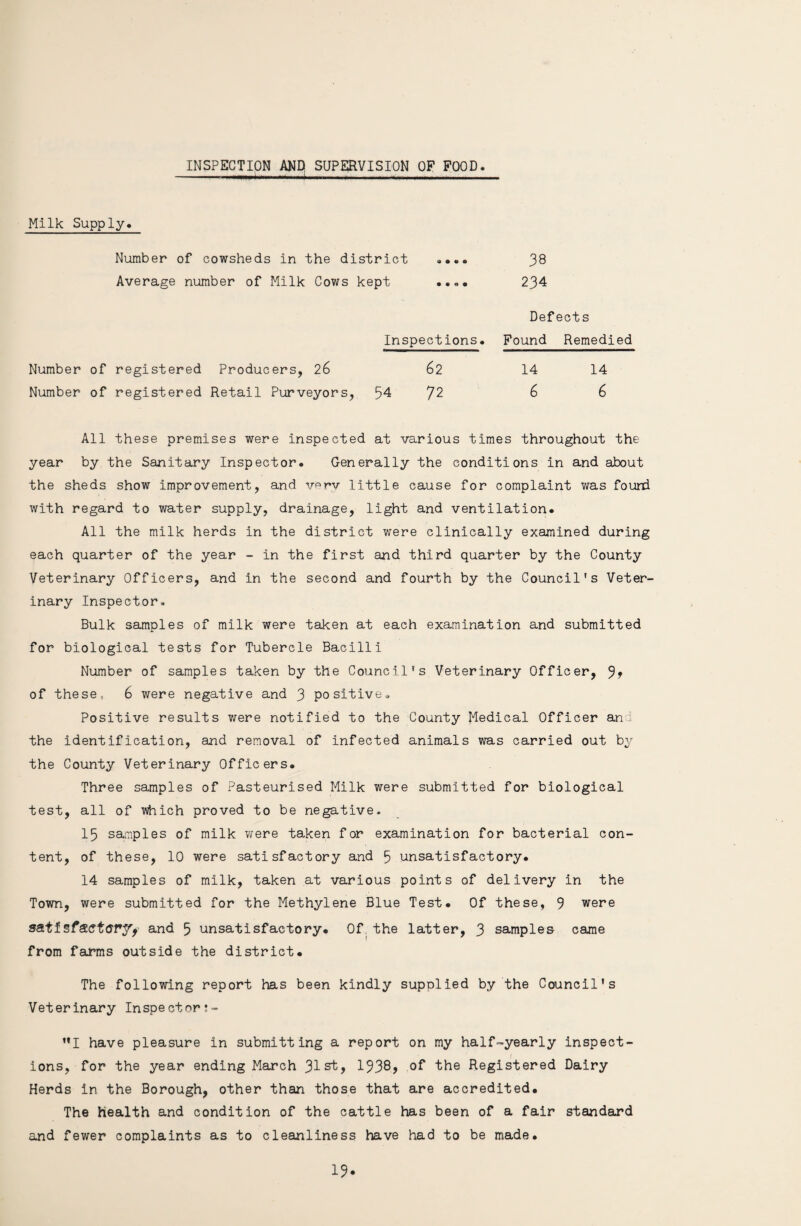 INSPECTION AND SUPERVISION OF FOOD. Milk Supply. Number of cowsheds in the district Average number of Milk Cows kept • • «* • « • • • 38 234 Defects Inspections. Found Remedied Number of registered Producers, 26 Number of registered Retail Purveyors, 54 62 72 14 6 14 6 All these premises were Inspected at various times throughout the year by the Sanitary Inspector. Generally the conditions in and about the sheds show improvement, and verv little cause for complaint was fourd with regard to water supply, drainage, light and ventilation. All the milk herds in the district were clinically examined during each quarter of the year - in the first and third quarter by the County Veterinary Officers, and in the second and fourth by the Council's Veter¬ inary Inspector. Bulk samples of milk were taken at each examination and submitted for biological tests for Tubercle Bacilli Number of samples taken by the Council's Veterinary Officer, 9t of these, 6 were negative and 3 positive. Positive results were notified to the County Medical Officer an the identification, and removal of infected animals was carried out by the County Veterinary Officers. Three samples of Pasteurised Milk were submitted for biological test, all of which proved to be negative. 15 samples of milk were taken for examination for bacterial con¬ tent, of these, 10 were satisfactory and 5 unsatisfactory. 14 samples of milk, taken at various points of delivery in the Town, were submitted for the Methylene Blue Test. Of these, 9 were s&tisf&etoryf' and 5 unsatisfactory. Of. the latter, 3 samples came from farms outside the district. The following report has been kindly supplied by the Council’s Veterinary Inspector?- MI have pleasure in submitting a report on my half-yearly inspect¬ ions, for the year ending March 1338, of the Registered Dairy Herds in the Borough, other than those that are accredited. The health and condition of the cattle has been of a fair standard and fewer complaints as to cleanliness have had to be made. 13-